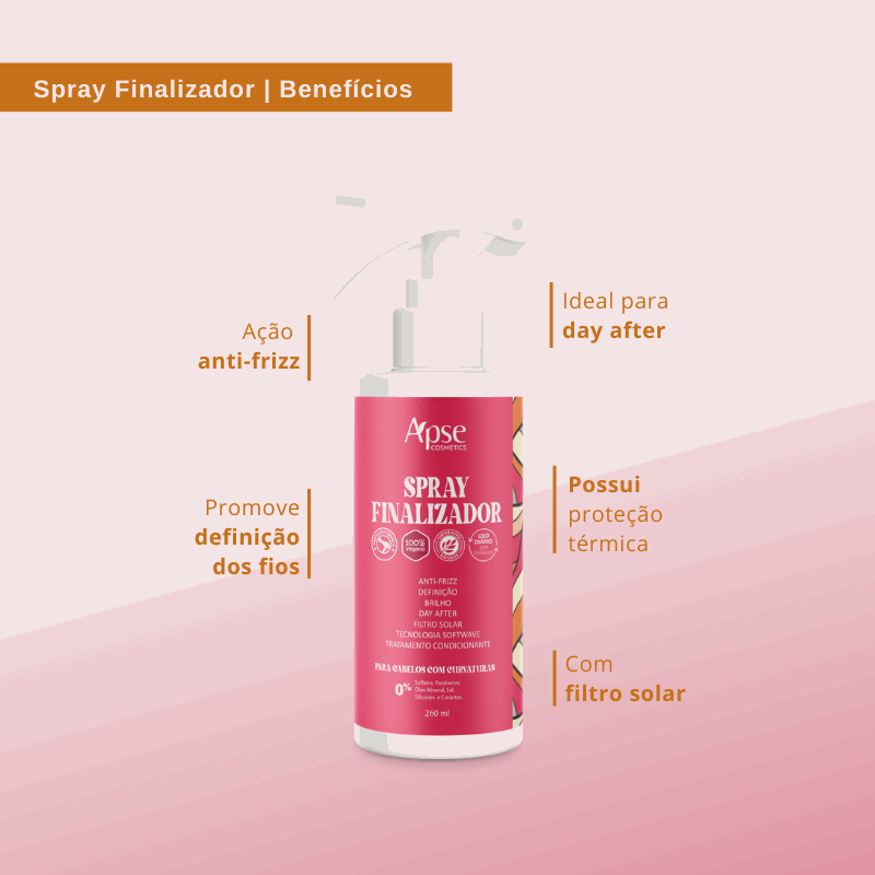 Apse Cosmetics Curl Finishing Kit - Hydrating Mousse, Defining Gel, Styler & Finishing Spray for Natural Curls | Perfect for Daily Styling, Special Occasions & Salon-Quality Results at Home