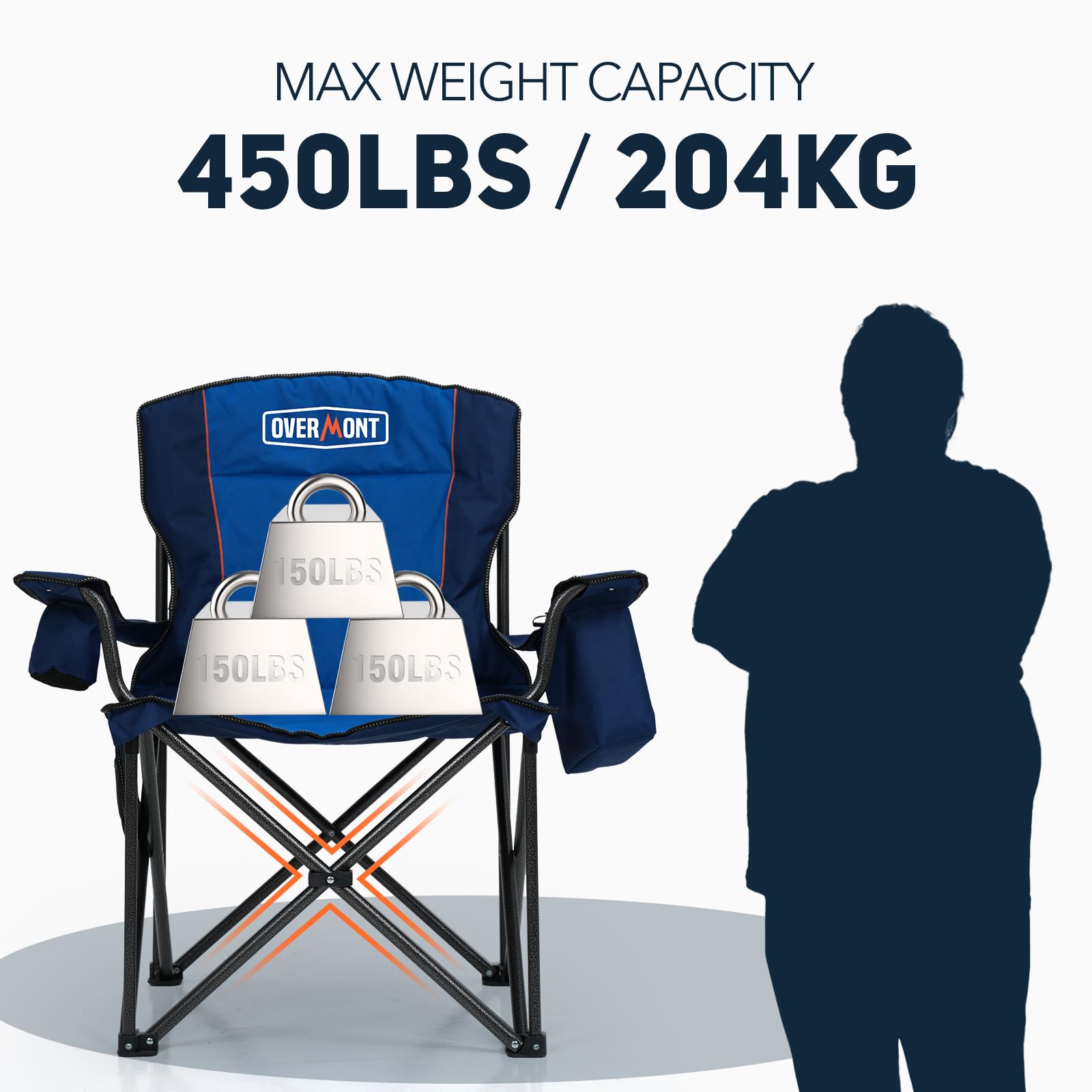 Overmont Oversized Folding Camping Chairs 2-Pack - Heavy Duty 450lbs Capacity with Padded Seat & Cooler Pockets - Portable Collapsible Outdoor Chairs for Camping, Beach, Fishing, Picnics, Sports Events & Backyard Relaxation