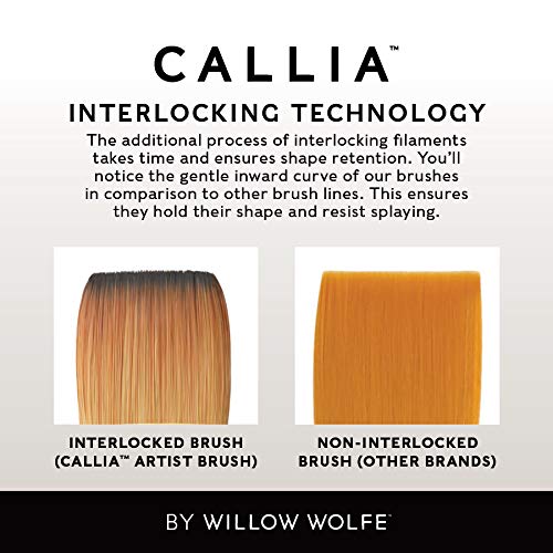Callia Mixed Media Artist Paint Brush Filbert - Premium Synthetic Bristles for Acrylic, Oil & Watercolor Painting - Perfect for Canvas, Paper & Wood Art Projects