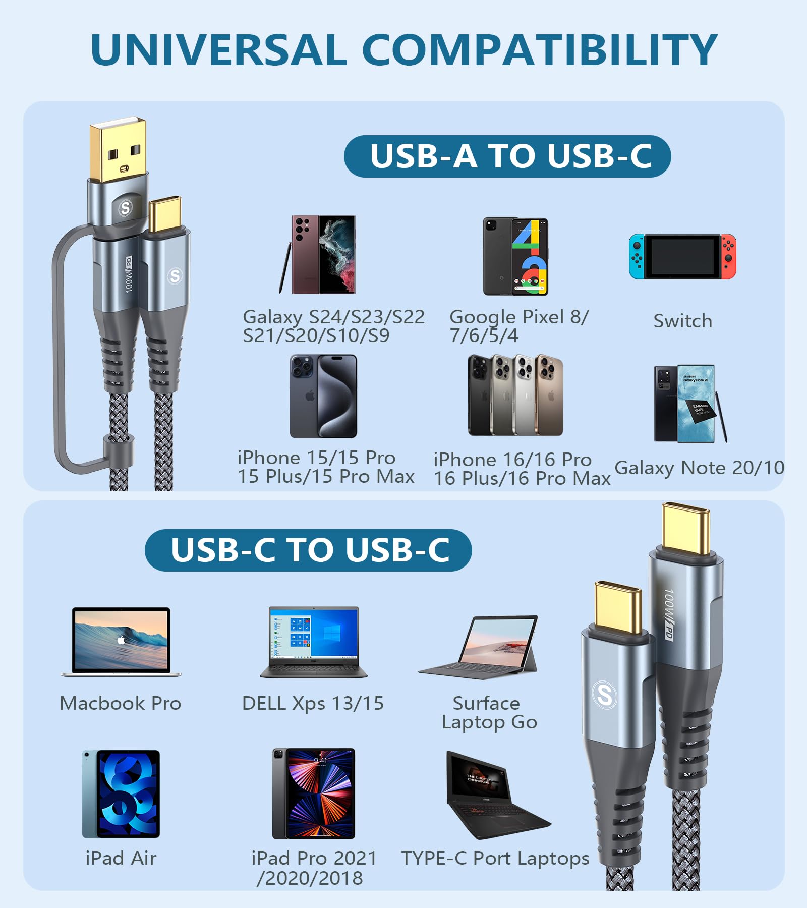 100W USB C to USB C Fast Charging Cable 3.3ft, PD 3.0 Nylon Braided 2-in-1 Charger Cord for iPhone 15 Pro Max/16, MacBook Pro/Air, iPad Pro, Samsung Galaxy S24/S23/S22, Pixel, PS5 - Perfect for Home, Office & Travel Charging