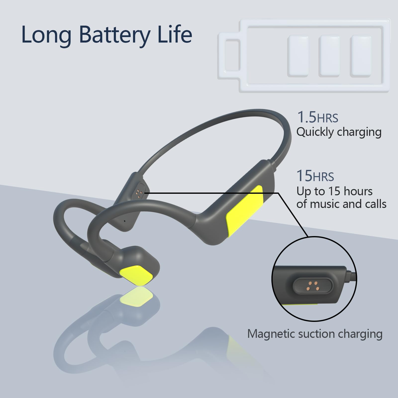 Lightweight Open Ear Bone Conduction Headphones with Bluetooth 5.3, Built-in Mic & 32GB MP3 Player - IP68 Waterproof Wireless Headset for Running, Swimming, Cycling, Gym Workouts & Outdoor Activities (Green)