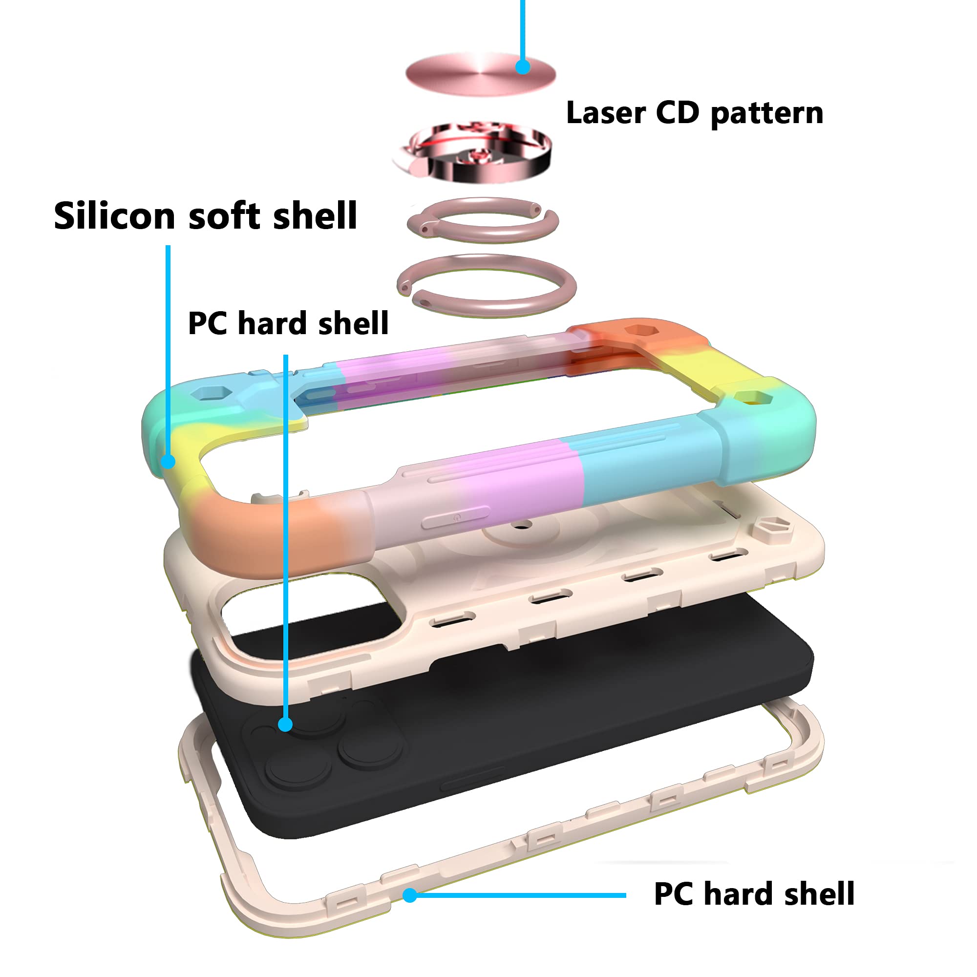 Omio iPhone 12 Pro Max Case (6.7 Inch) - Military Grade Shockproof Phone Cover with Ring Stand & Magnetic Car Mount | Heavy Duty Protection for Women & Men | Rainbow Pink Design | Perfect for Work, Travel & Outdoor Activities