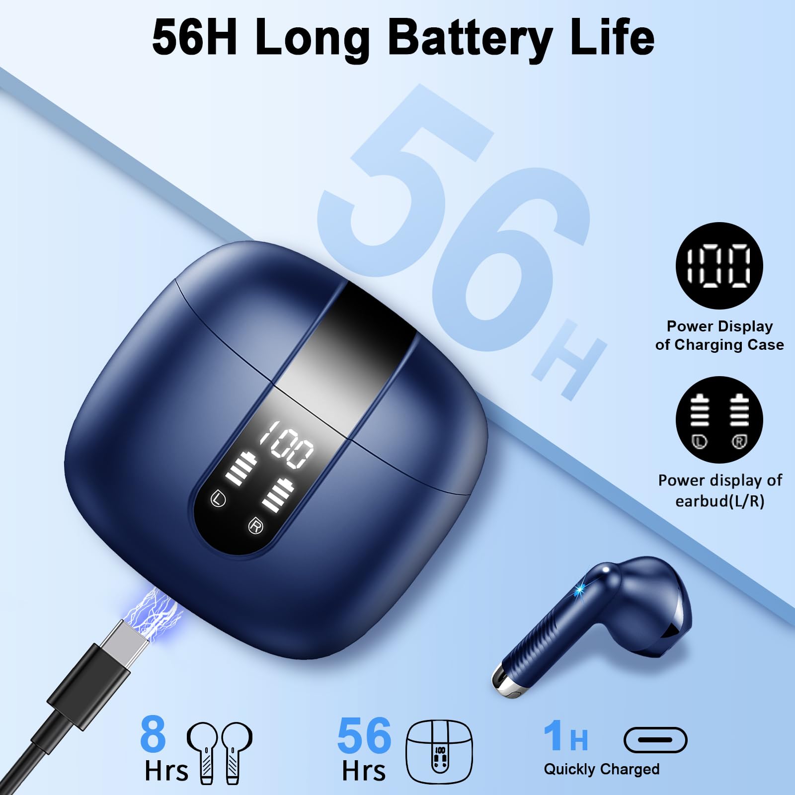 2024 Wireless Bluetooth 5.3 Earbuds with 4 ENC Noise Cancelling Mic, IP7 Waterproof Stereo Headphones, 48H Playtime USB-C Charging - Perfect for Gym Workouts, Running, Office Calls & Travel