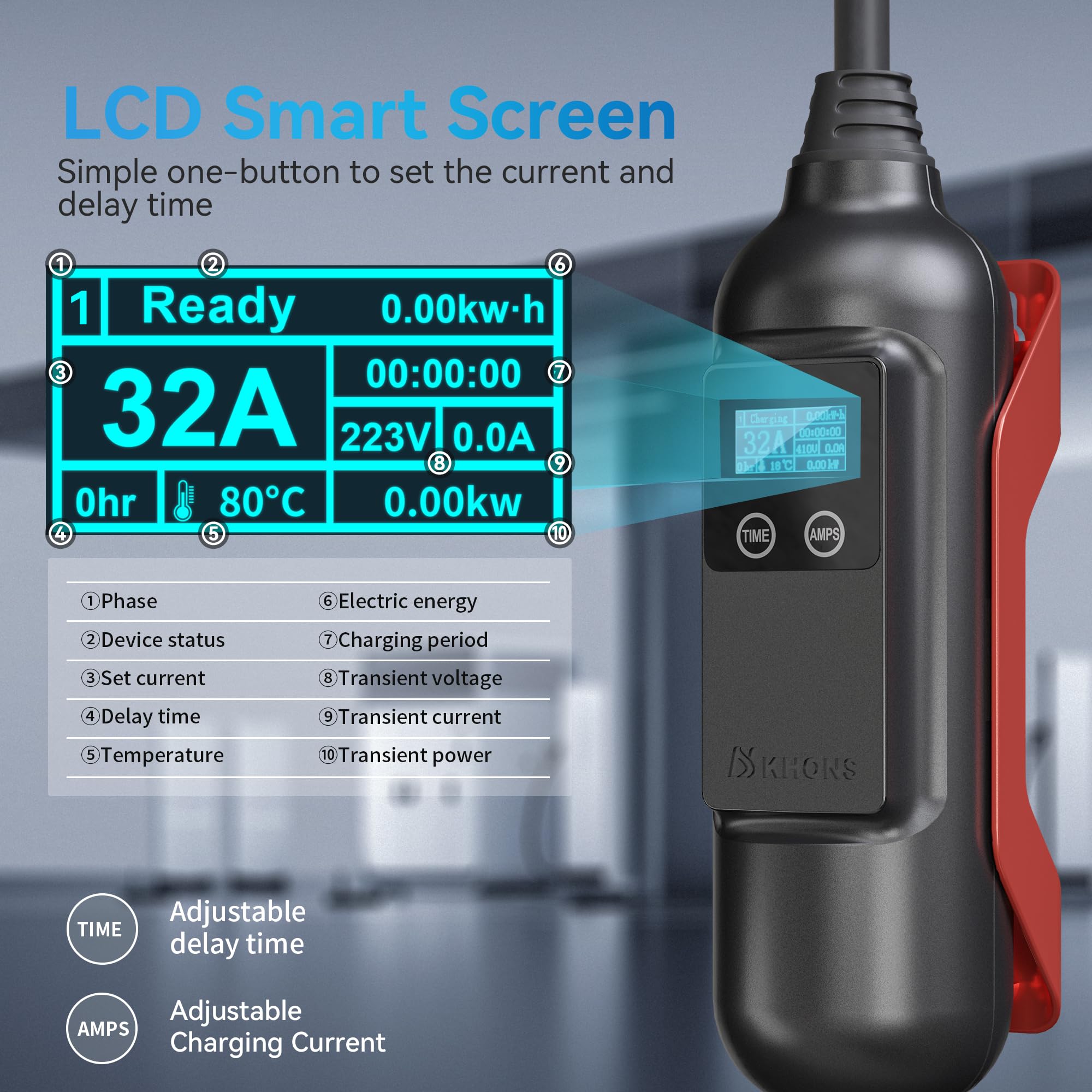 32Amp 240V Level 2 EV Charger with J1772 Connector - Portable Electric Vehicle Charging Station with Adjustable Current, NEMA 14-50 Plug & Smart APP Control - Perfect for Home, Office & Public Charging Stations