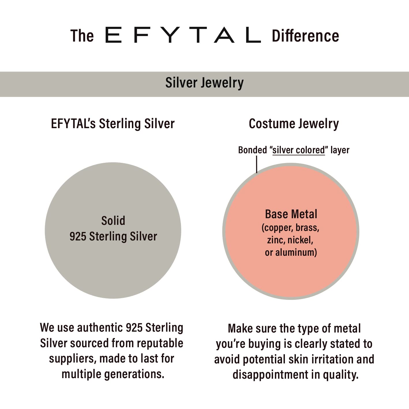 EFYTAL Mother Daughter Heart Necklace - Sterling Silver Matching Jewelry Gift for Women & Teen Girls | Birthday, Graduation, Confirmation Present | Perfect for Everyday Wear & Special Occasions