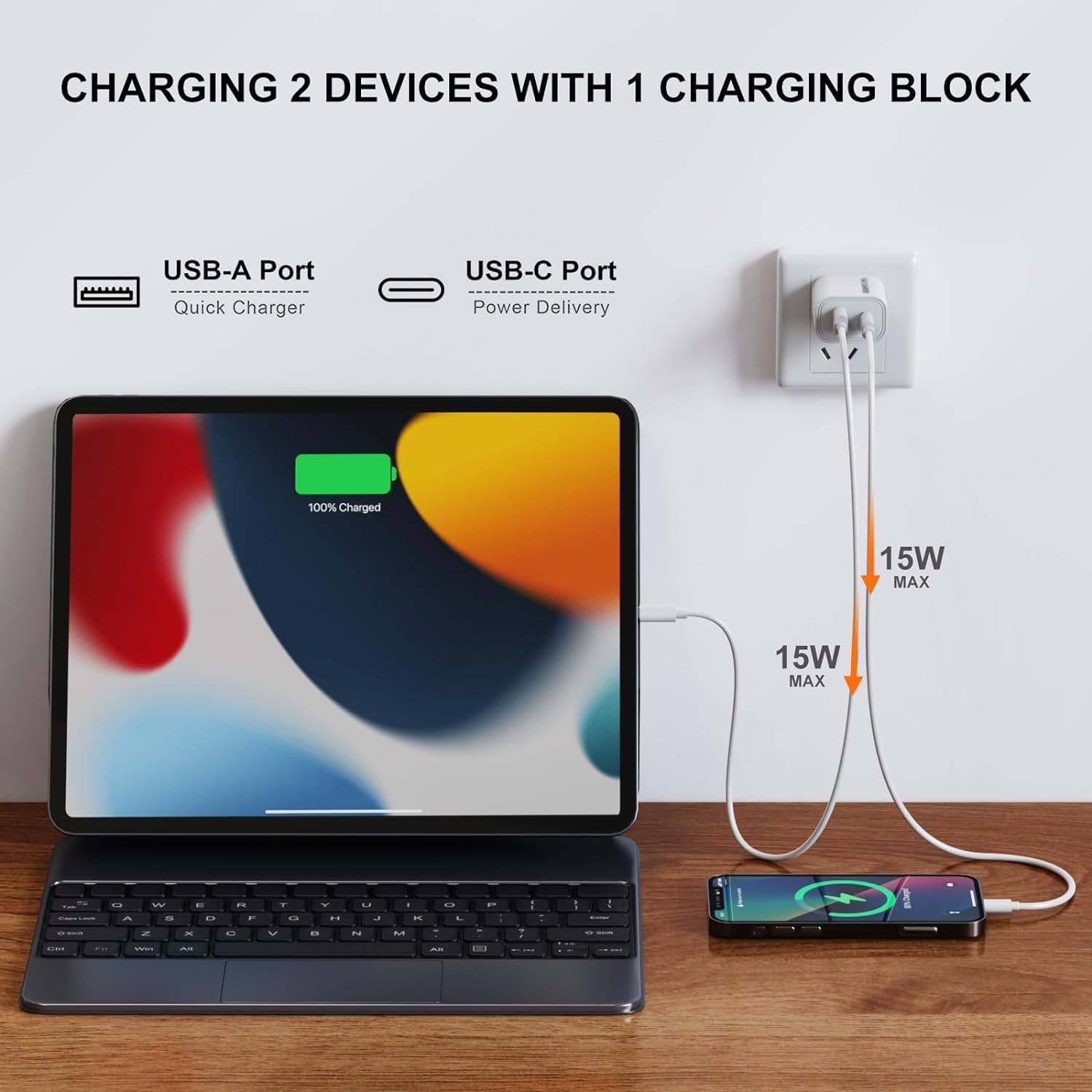 30W USB C Fast Charger Block - Dual Port PD 3.0 Wall Charger for iPhone 15 Pro/14/13, iPad Pro/Air, Samsung Galaxy, AirPods | Compact Travel Charger for Home, Office & Car