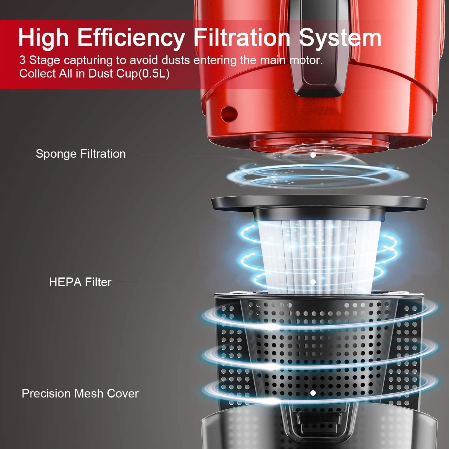 Powerful Handheld Vacuum Cleaner for Home & Car - Multi-Surface Cleaning