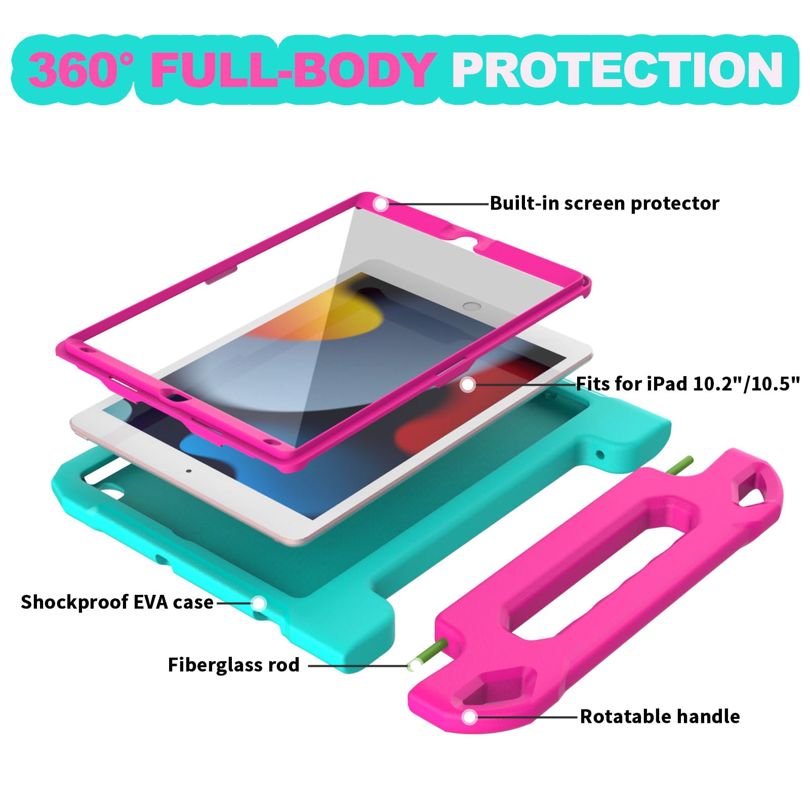 YIHE Shockproof Kids iPad Case for 10.2 Inch (9th/8th/7th Gen 2021/2020/2019), iPad Pro 10.5 & iPad Air 3 - Durable Handle Stand Protective Cover with Screen Protector (Cyan & Pink) - Perfect for School, Travel & Home Learning