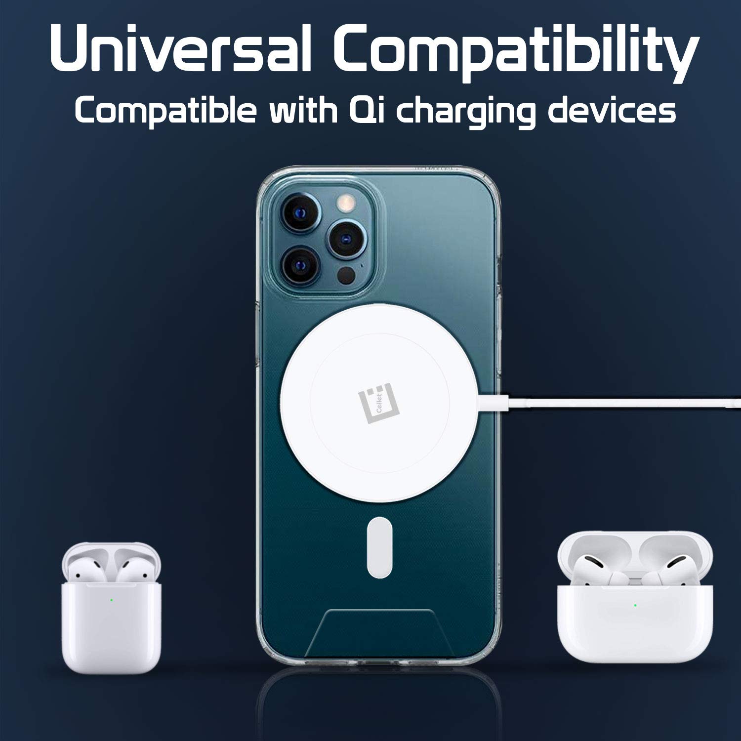 Fast Wireless Charger for iPhone 14/13/12/11/X/8, Samsung Galaxy S23/S22/S21, Google Pixel 7/6 - Qi-Certified 15W Fast Charging Pad with LED Indicator - Perfect for Bedside, Office Desk, and Car Use