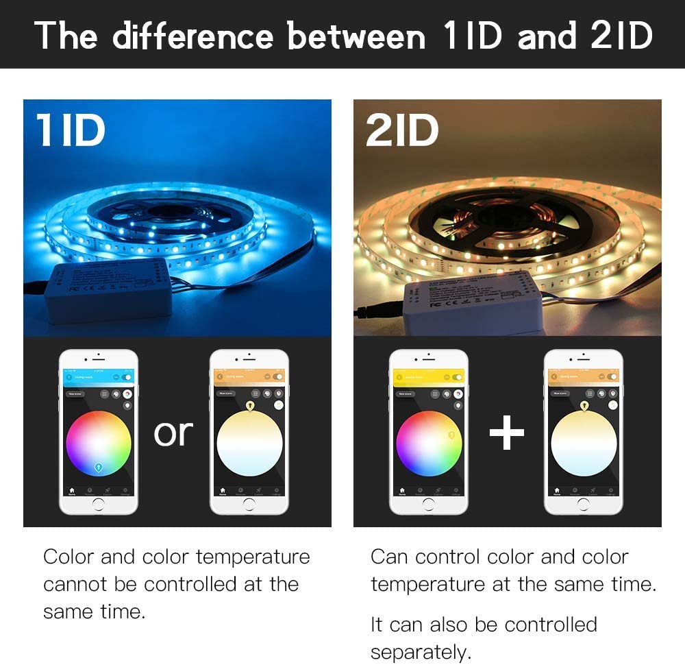 Zigbee LED Controller RGBCCT/RGBW Smart Dimmer for LED Strip Lights 12-24V - Compatible with Amazon Echo Plus, Works with Alexa - Perfect for Home Lighting, Bedroom, Living Room, and Party Decor