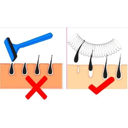 Facial Hair Spring Quick Threader Epilator Remover Cleaning Rod Stick - Painless Hair Removal Tool for Eyebrows & Upper Lip - Perfect for Home Spa and Travel Beauty Care