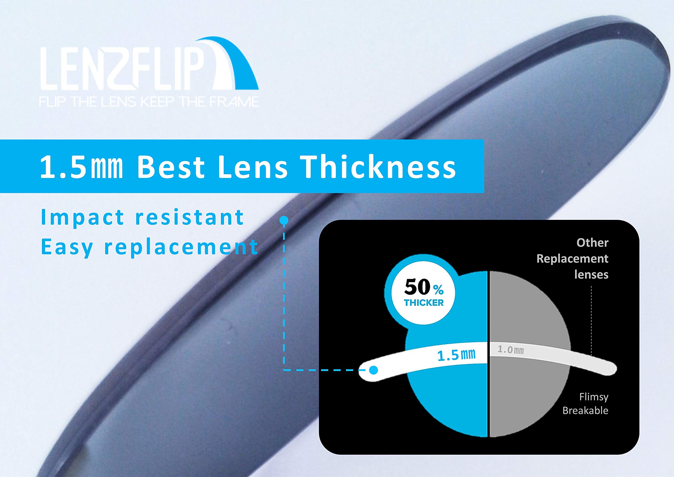 Polarized Replacement Lenses for Costa Del Mar Tuna Alley Sunglasses - UV Protection, Anti-Glare, Made in USA - Perfect for Fishing, Boating & Outdoor Activities