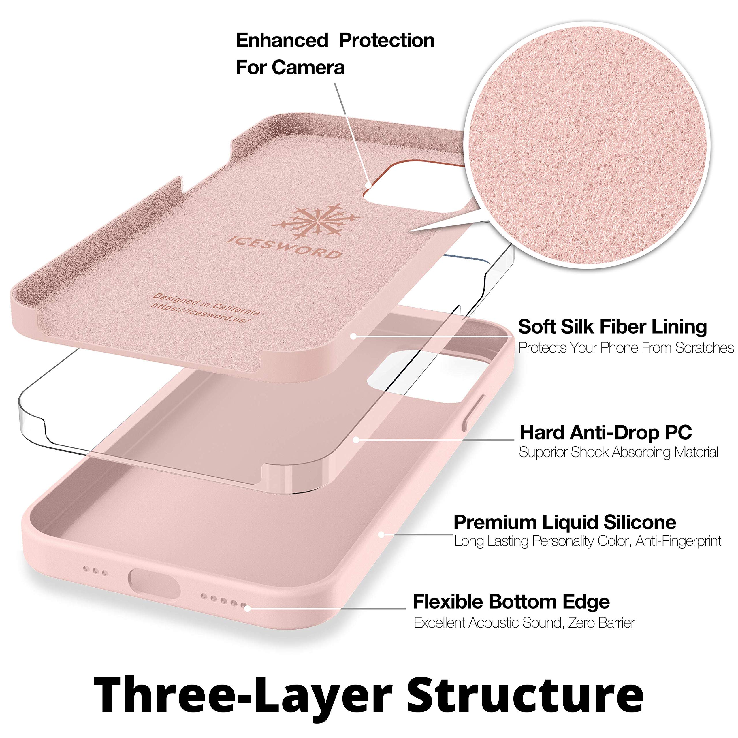 Premium Silicone iPhone 13 Mini Case - Ultra Slim Shockproof Protective Cover with Soft Anti-Scratch Microfiber Lining | 5.4 Inch Light Pastel Sand Pink Cute Design | Perfect for Everyday Use, Travel & Work Protection