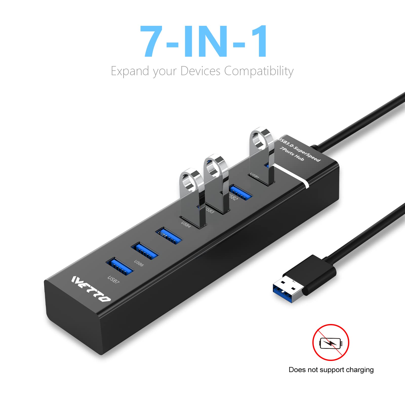 7-Port USB 3.0 Hub with 3.3ft Cable - High Speed Data Transfer USB Splitter for Laptop, PC, MacBook, iMac, Surface Pro - Perfect for Home Office, Gaming & Multi-Device Charging Station