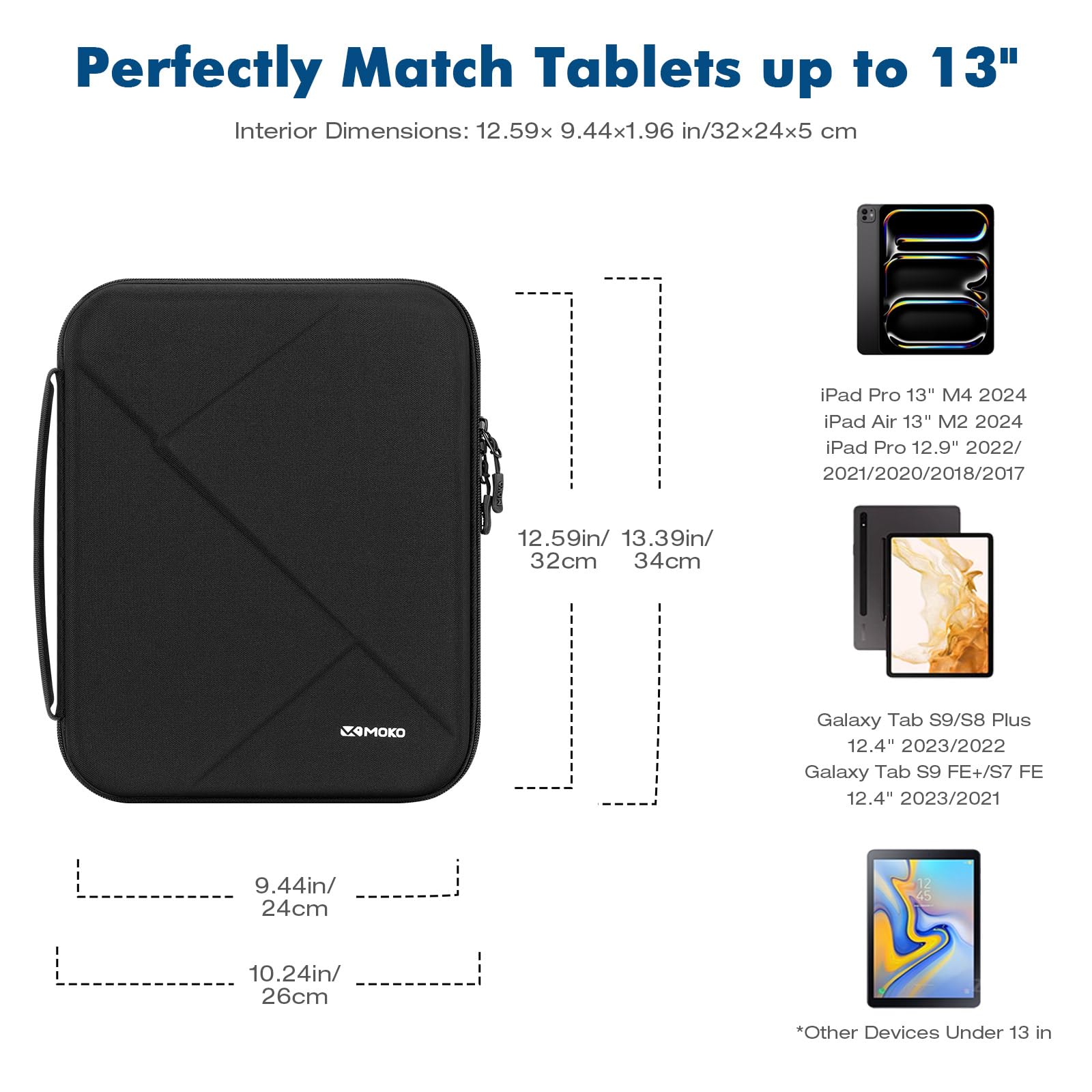 MoKo 13 inch Tablet Sleeve Case for iPad Air M3 2025, iPad Pro 13 M4/Air M2, Pro 12.9, Galaxy Tab S8+/S9+ 12.4 - Shockproof Hard Shell EVA Protective Cover with Storage Pocket & Padded Handle (Black) - Perfect for Travel, Office, and School Use