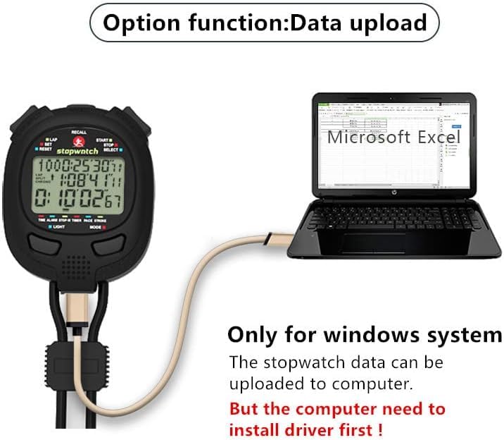 Digital Stopwatch Timer - Precision Sports Stopwatch for Track, Swimming & Fitness Training - Ideal for Coaches, Athletes & Timekeeping