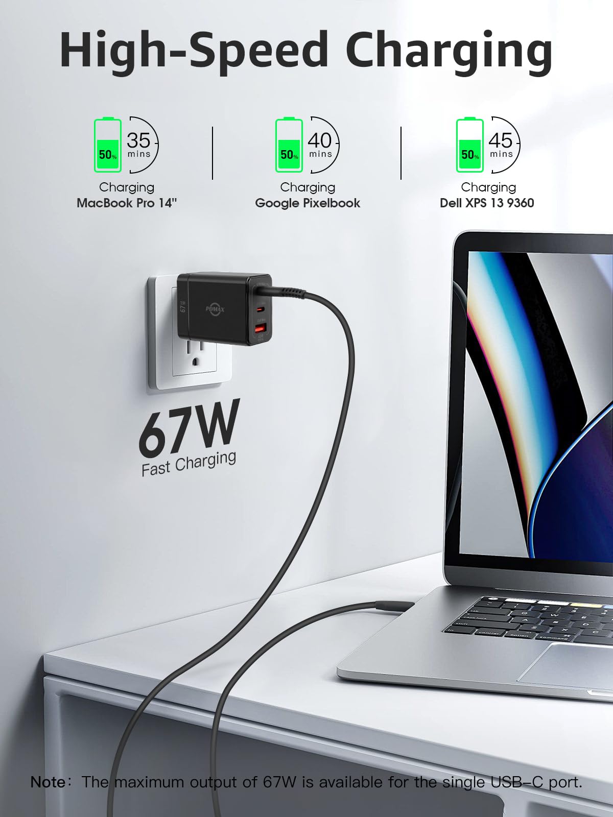 PDMAX 65W USB C Fast Charger Block - Dual Port Wall Charger for iPhone 16 Pro Max (45W) & Samsung S24 Ultra - Super Fast Charging with Foldable Plug - Includes USB-C & USB-A Ports - Perfect for Travel, Home & Office Use (White)