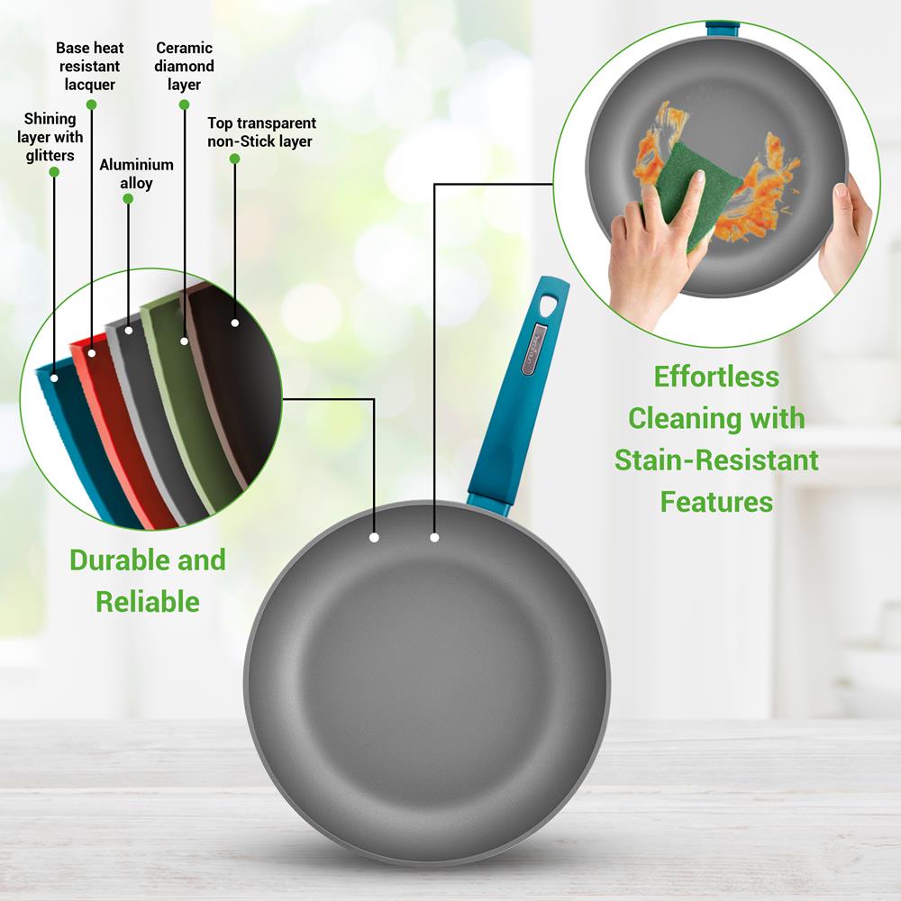 Premium 10-Piece Nonstick Cookware Set for Home Kitchen - Pots & Pans with Glass Lids for Frying, Boiling & Cooking | Perfect for Gas, Electric & Induction Stoves