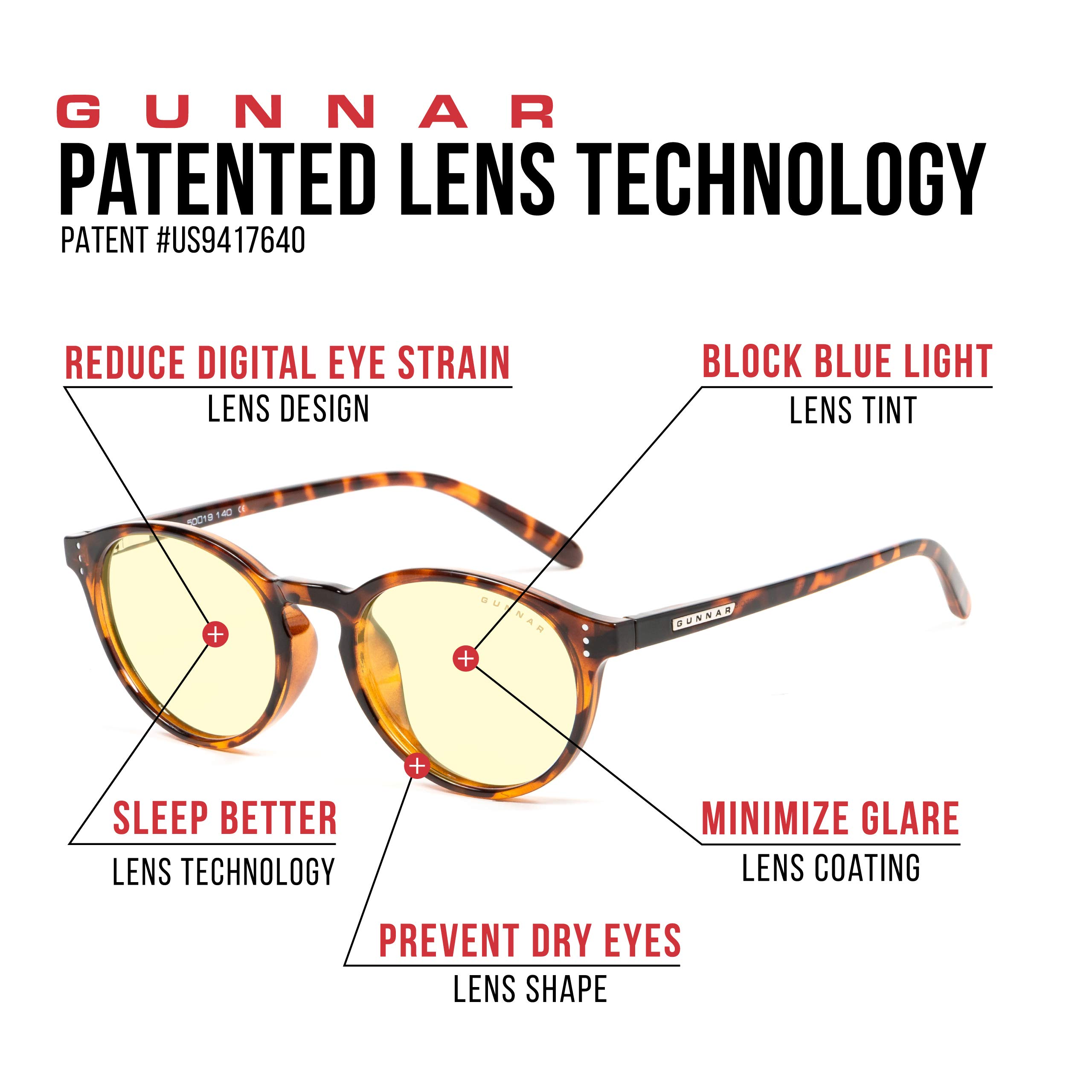 GUNNAR Blue Light Blocking Reading Glasses - 65% Blue Light Protection - Tortoise Frame with Amber Tint +1.5 Power - Perfect for Computer Use, Gaming & Digital Eye Strain Relief