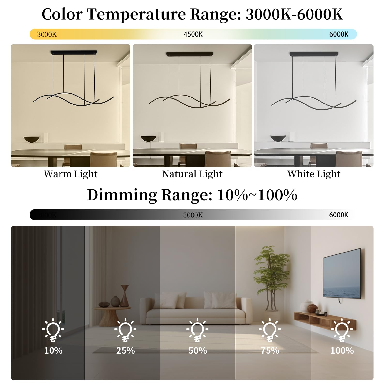 Dimmable Black LED Pendant Light - Modern Wave Chandelier for Kitchen Island, Dining Room & Bedroom | Energy-Efficient Hanging Light Fixture for Table, Counter & Living Spaces