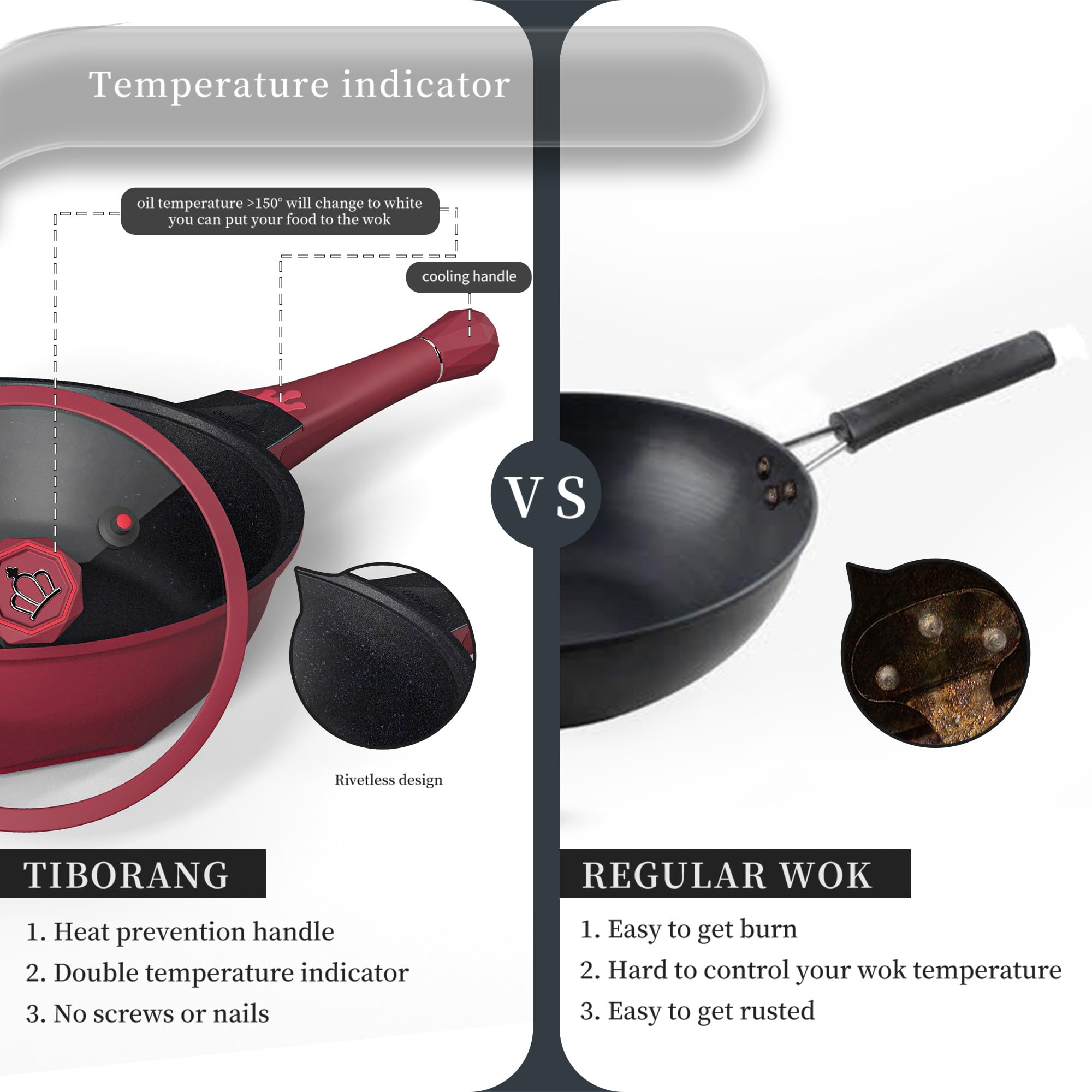 TIBORANG 8-in-1 Nonstick Deep Fry Pan with Glass Lid - 11 Inch 5 Quart Multi-Purpose Cookware with Heat Indicator, Stay-Cool Handle & Steamer Rack - PFOA-Free, Dishwasher & Oven Safe - Works with All Stovetops (Ruby Red) - Perfect for Frying, Steaming, Sautéing & Baking