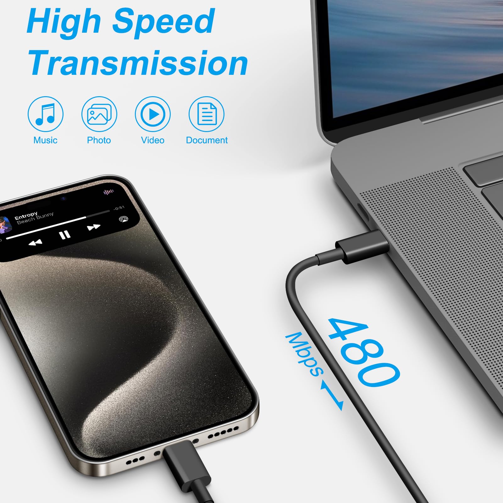 Fast Charging 20W USB C Wall Charger Block & 10ft Type C to C Cable (2 Pack) - Compatible with iPhone 16/16 Pro/16 Pro Max/iPhone 15, iPad Pro, Air 5/4, iPad 10 - Perfect for Home, Office & Travel (Black)