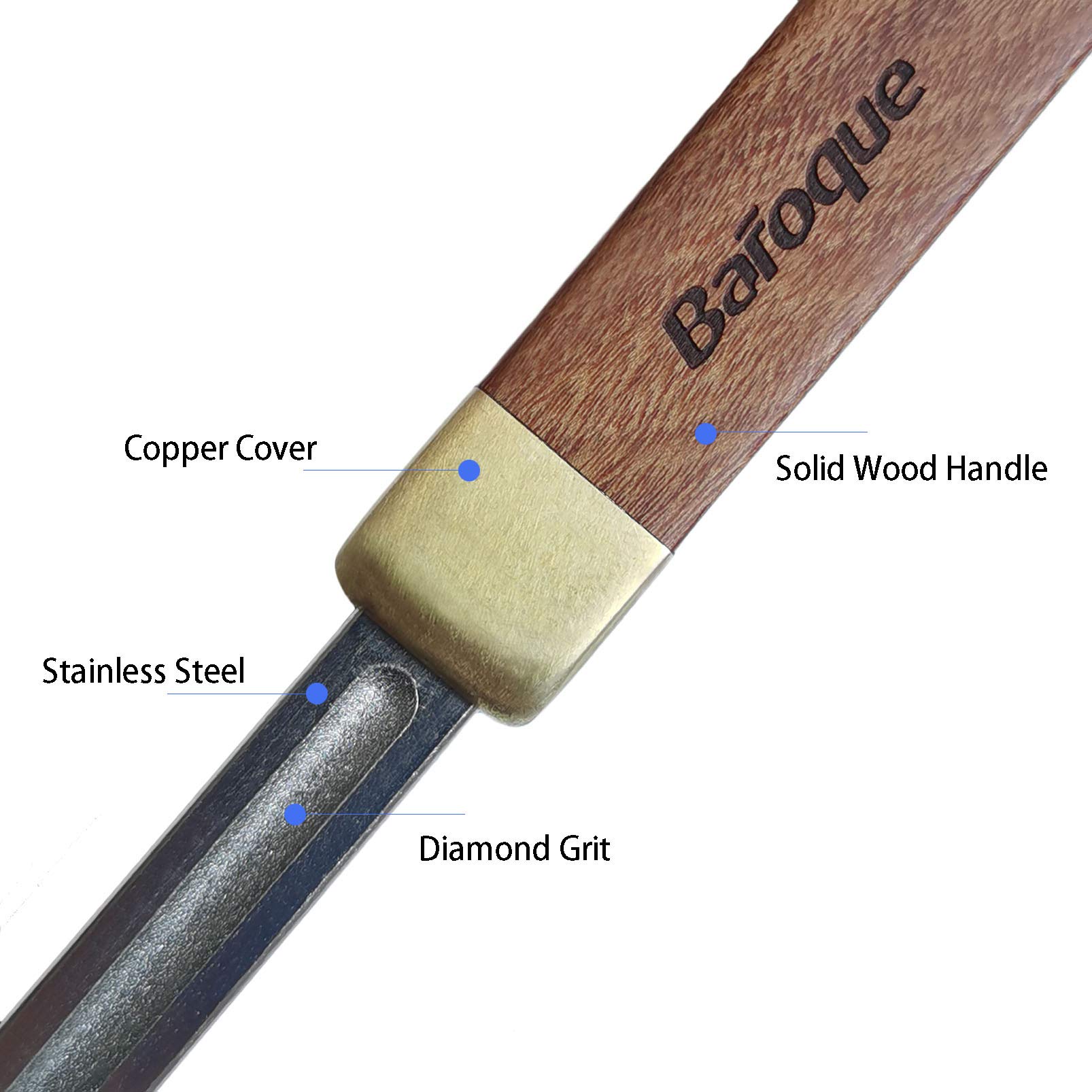 4th Generation Upgraded Baroque Guitar Fret Crowning File - 3 Crowning Grooves & Full Grit Side - Professional Luthier Leveling Tool for Electric, Acoustic Guitar, Ukulele, Bass, Banjo - Perfect for Fret Maintenance & Instrument Repair