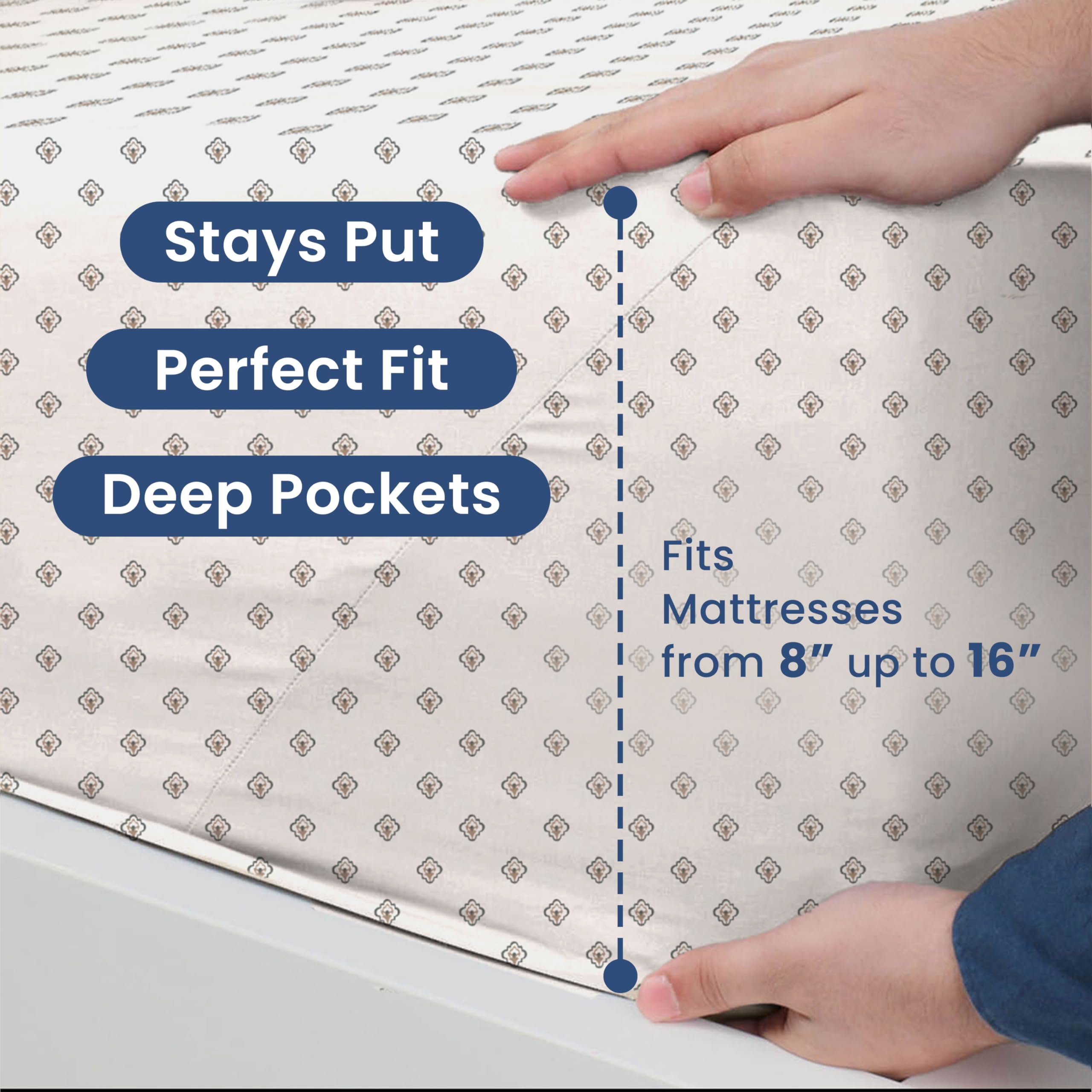 Premium 3-Piece Twin Sheet Set - Ultra Soft Breathable Brushed Cotton Blend Bed Sheets | Wrinkle Resistant, Durable & Easy Care | Secure Fit Deep Pocket Design | Perfect for Kids Rooms, Guest Beds & Dorm Essentials (White)