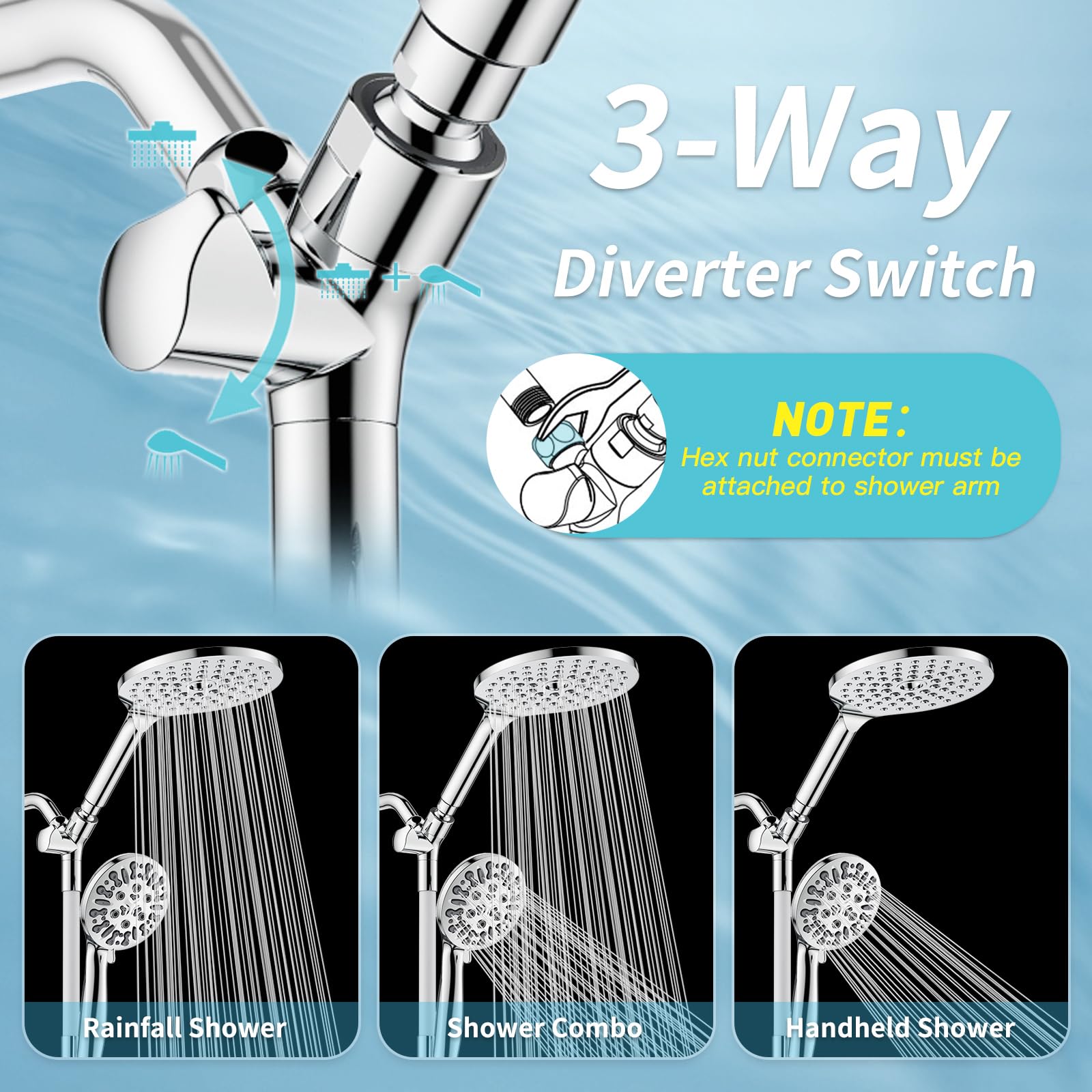 EAARSUO Dual Shower Head Combo - High Pressure Rainfall & Handheld Shower Head with 9 Spray Modes, Adjustable Bendable Bar & Waterfall Showerhead (Chrome) - Perfect for Bathroom, Spa, and Relaxation
