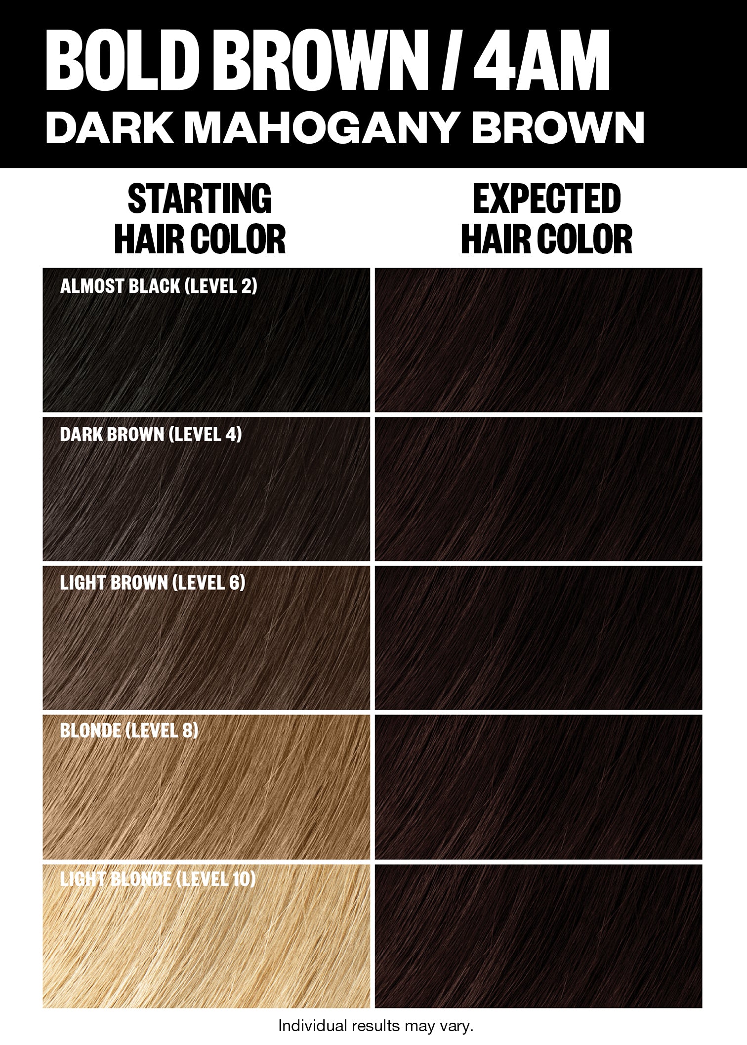 Professional Permanent Hair Color Kit for Home Use - Long-Lasting Vibrant Shades for DIY Hair Dyeing | Perfect for At-Home Salon Treatments & Hair Care