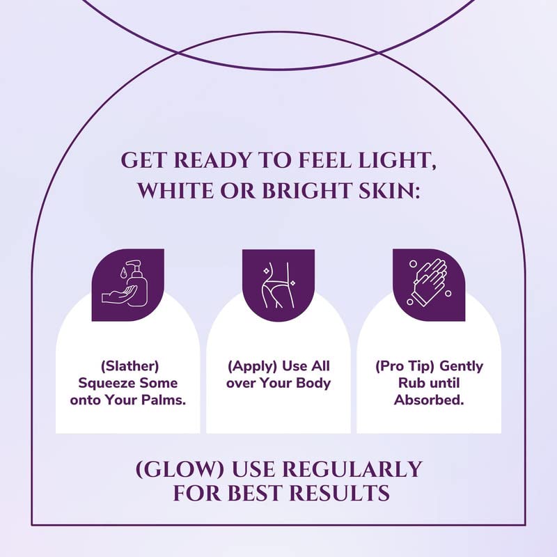 Skin Routine's Lavender Gel Body Lotion with Pure Lavender Essential Oil | Hydrating Moisturizer for Dry Skin | Summer Skincare for Women & Men | 200ml | Perfect for Daily Use & After Sun Care