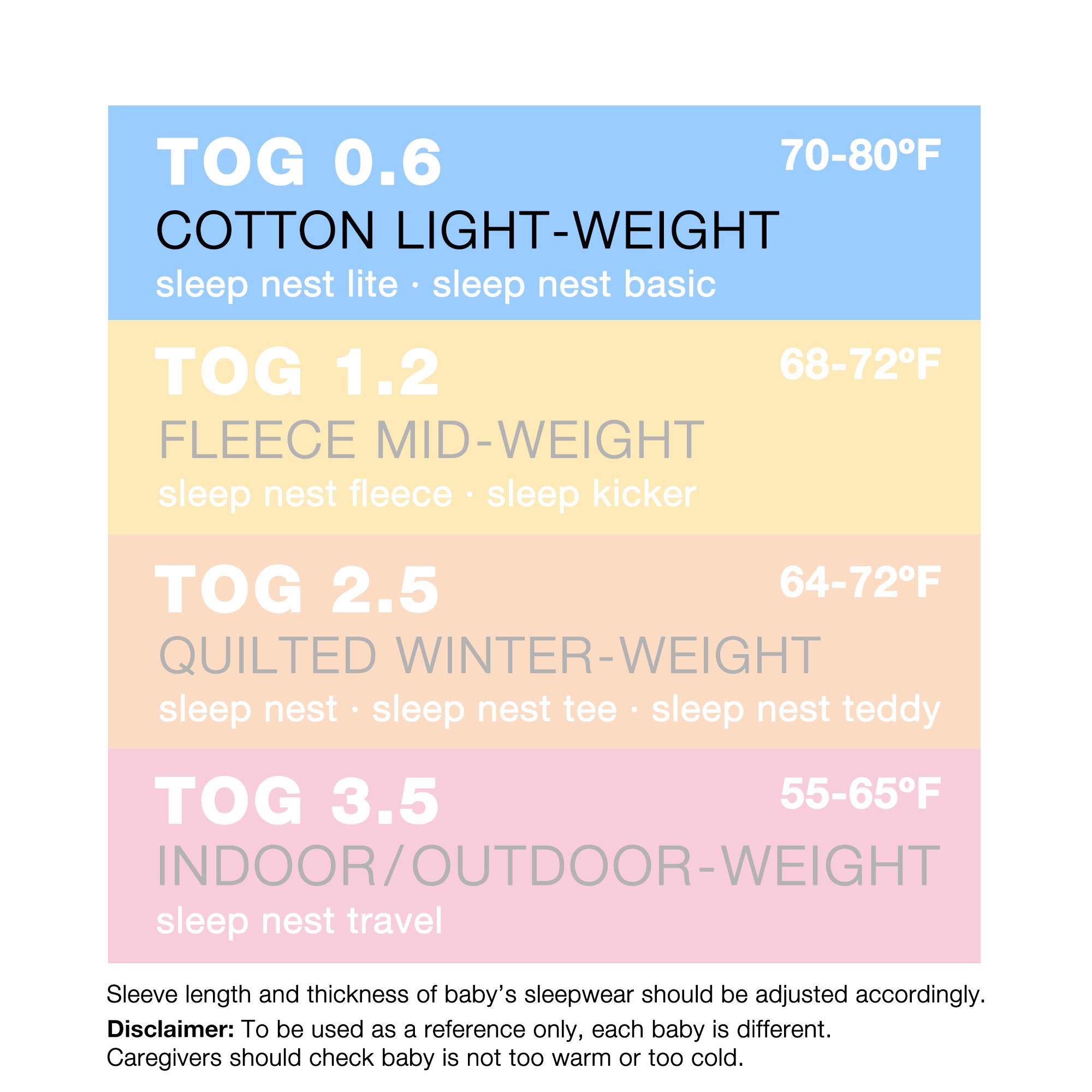 **DeeDee Baby Wearable Blanket - Soft & Safe Sleeping Sack for Infants & Toddlers (18-36 Months) | Lightweight Sleep Nest for Cozy Nights | Gray Stripes Design | Perfect for Nursery, Travel & Daycare**