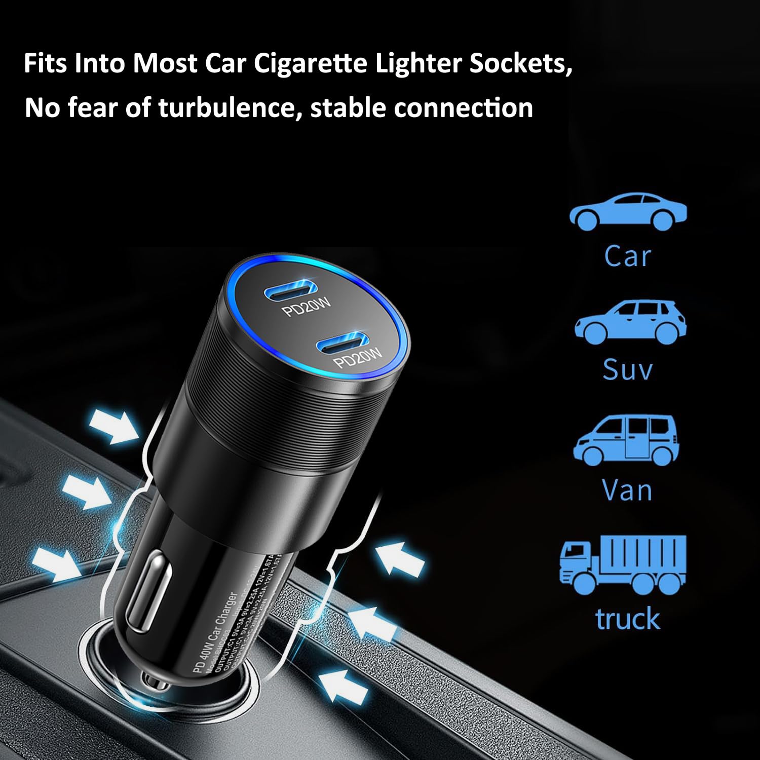 40W Fast Car Charger with Dual USB-C Ports & 20W Wall Charger - Compatible with iPhone 16/16 Plus/16 Pro/16 Pro Max/15/15 Pro Max & iPad - Includes 2 Pack 6ft Cables - Perfect for Road Trips & Daily Commuting