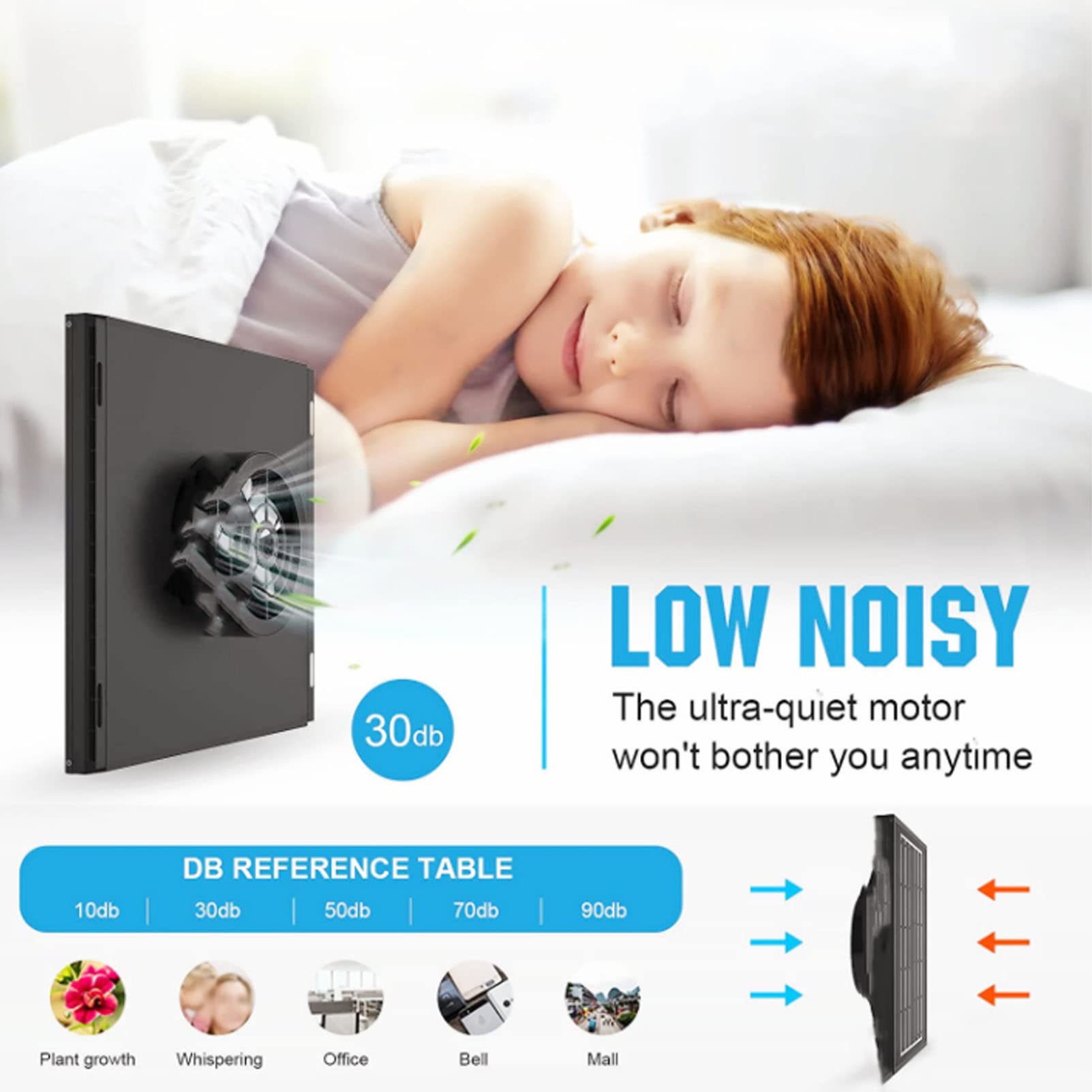 ANUU Solar Powered Exhaust Fan - Energy Efficient Ventilation for Greenhouses, Motorhomes, Chicken Coops & Pet Houses | Outdoor Air Circulation Solution