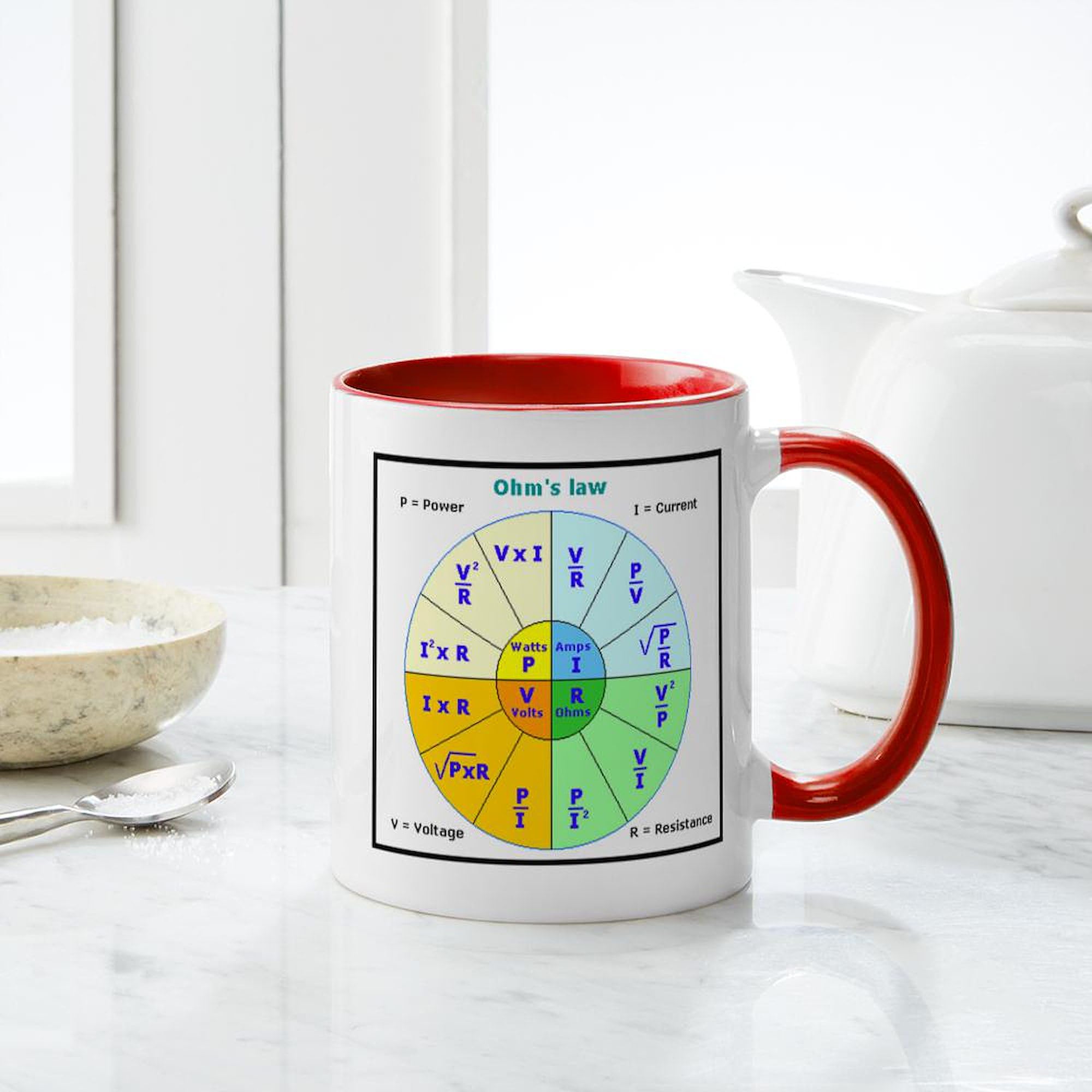 Ohm's Law Ceramic Coffee Mug - 11 oz (325 ml) - Perfect for Engineers, Electricians & Physics Enthusiasts - Great for Office, Lab or Home Use