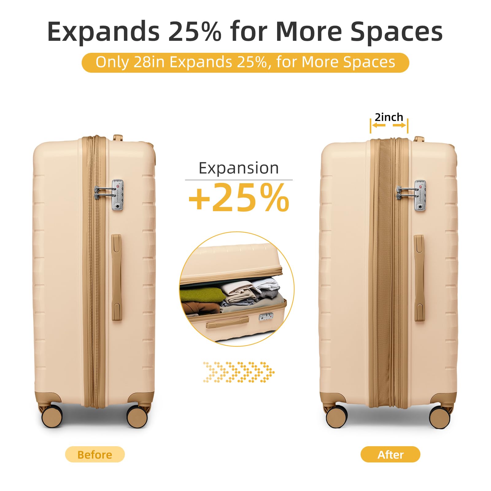 5-Piece Lavender Luggage Set with Expandable Duffel Bag - 28 Inch Hardside PP Carry-On Suitcase, 360° Spinner Wheels & TSA Lock for Women (Ivory Cream) - Perfect for Travel, Vacations & Business Trips