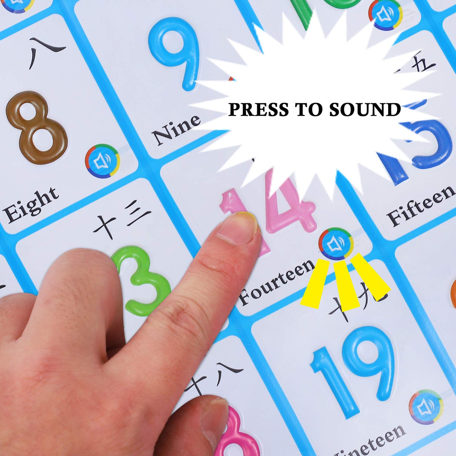 iBasenice 2-Pack Early Learning Talking Wall Charts - Electronic Alphabet & Number Educational Toys for Toddlers | Interactive PVC Wall Posters with Voice for Kids | Perfect for Homeschooling & Preschool Classrooms