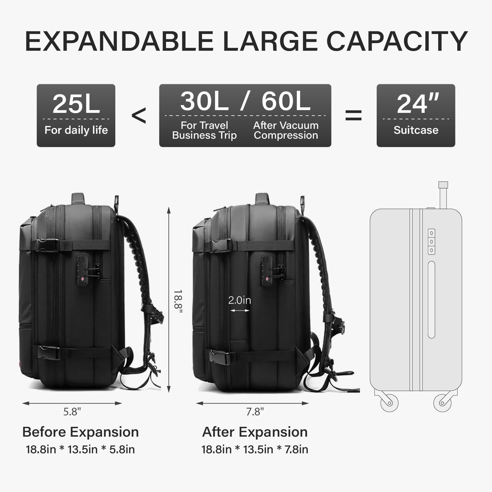 60L Expandable Vacuum Travel Backpack with TSA Lock - 17.3 Inch Laptop Compartment | Airback Vacpack Backpack for Business Trips & Weekend Getaways (Black, Air Pump Not Included)