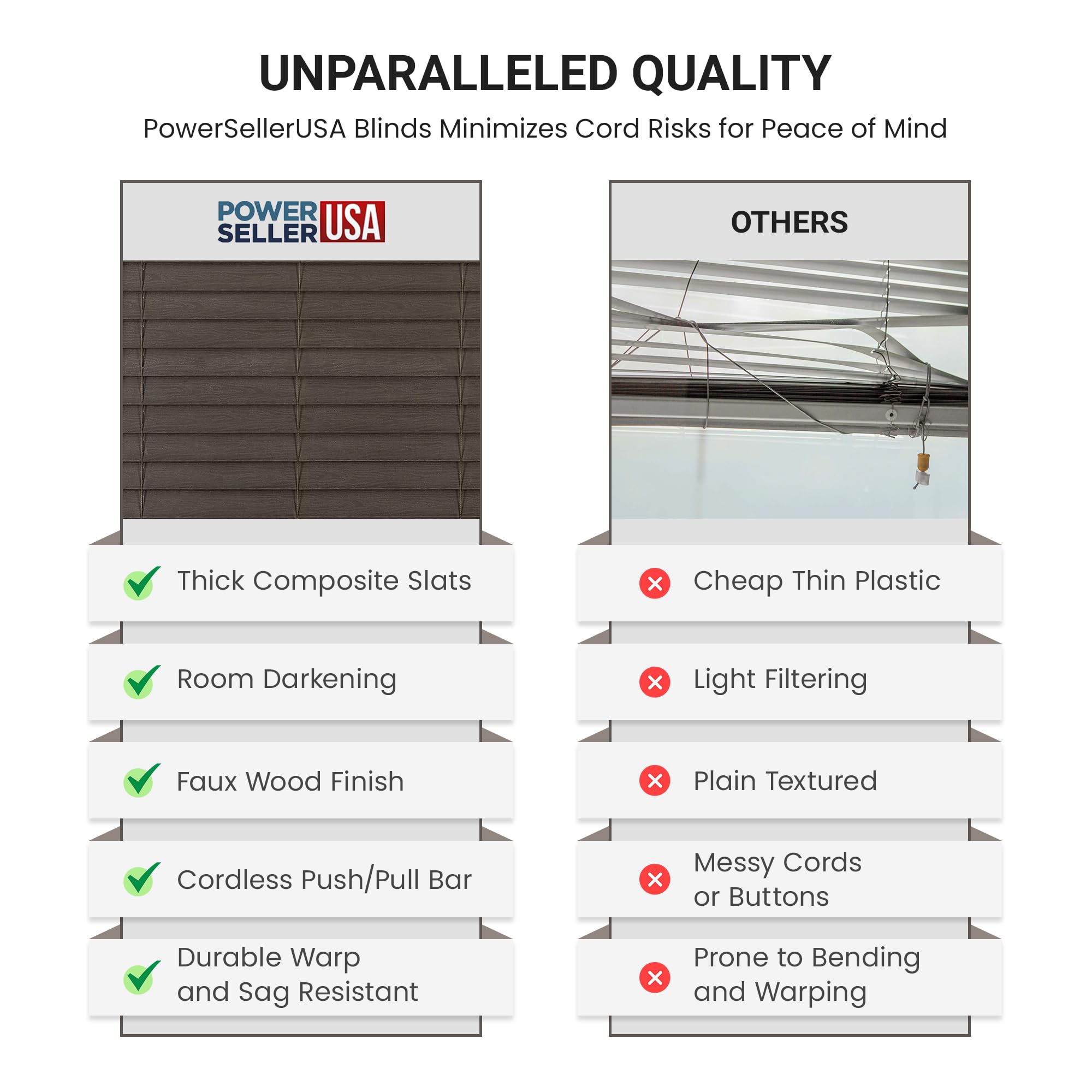 PowerSellerUSA Cordless 2