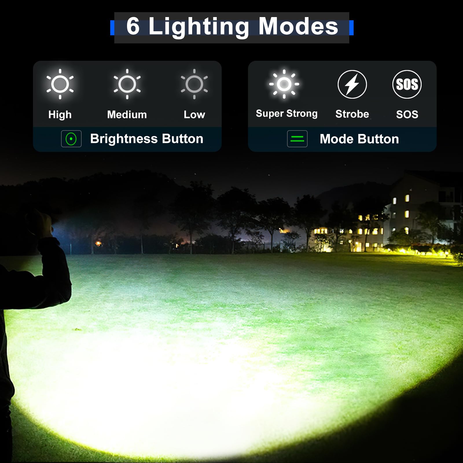 2500000 Lumens Rechargeable LED Tactical Flashlight - Super Bright Waterproof Handheld Flashlight with 6 Modes & Zoomable Focus - Perfect for Camping, Hiking, Home Emergencies & Outdoor Adventures