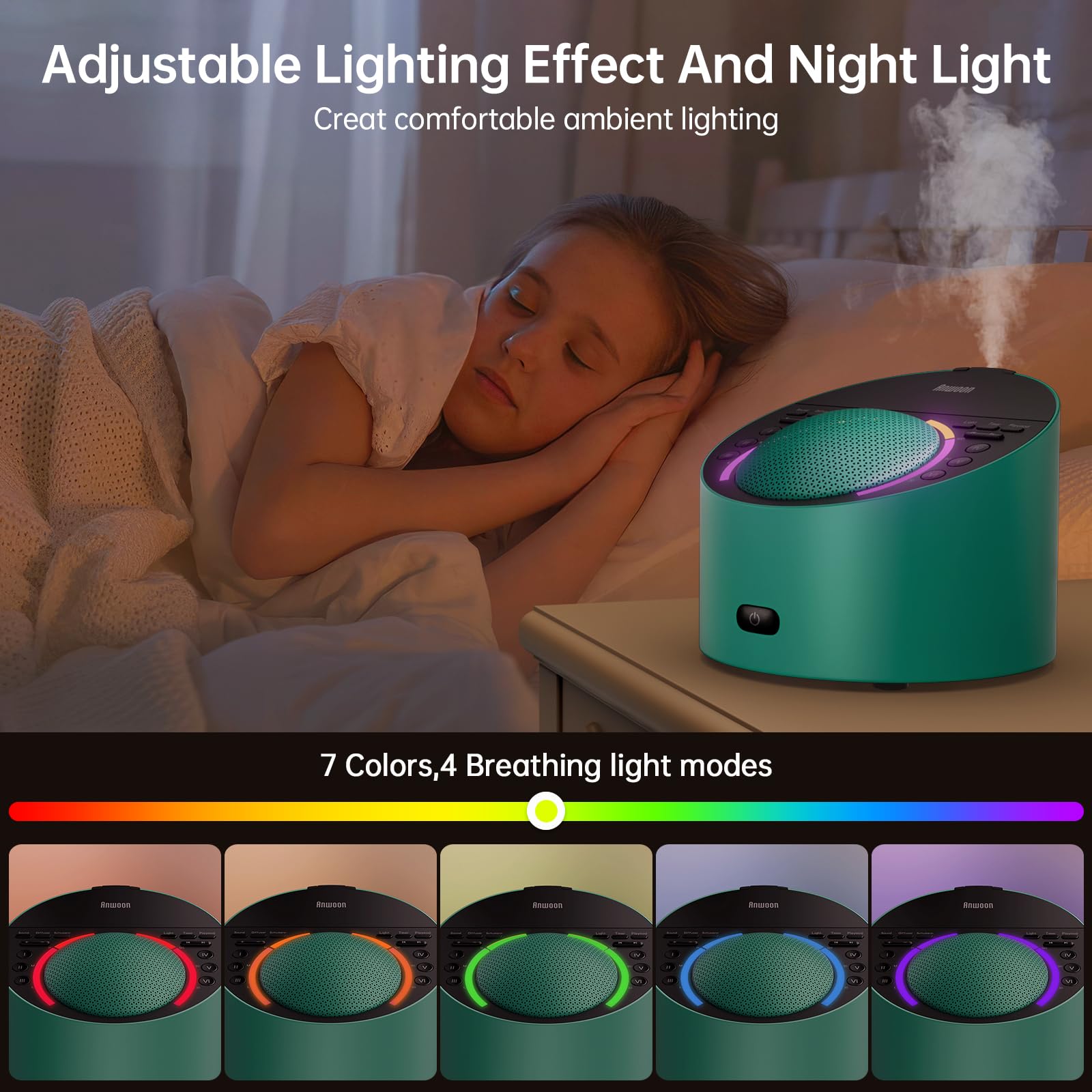 4-in-1 White Noise Sound Machine with Aromatherapy Diffuser - Schumann Wave Generator, Night Light & Sleep Therapy for Adults, Kids & Babies - Perfect for Bedroom, Nursery, Office & Home Relaxation