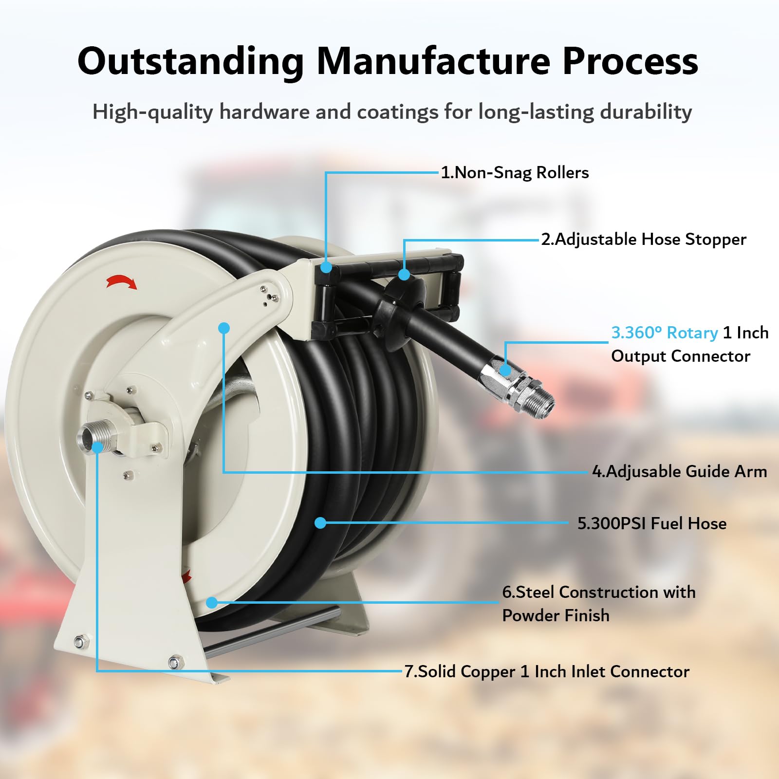 1 Inch Heavy Duty Retractable Fuel Hose Reel - 50ft Diesel Fuel Hose with Nozzle, 300 PSI Spring Driven Autoswing for Fast Pumping - Ideal for Tank Trucks, Boats, Air Vehicles & Automotive Use