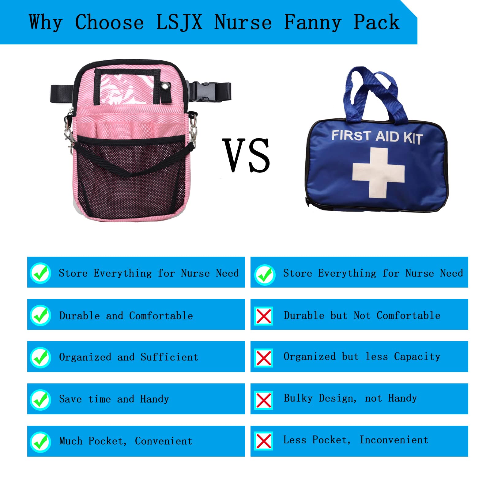Nurse Fanny Pack - Medical Utility Waist Bag for Nurses, RNs & Vets - Durable Work Pouch with Multiple Pockets (Blue) - Perfect for Hospital Shifts, Vet Clinics & On-the-Go Healthcare Professionals