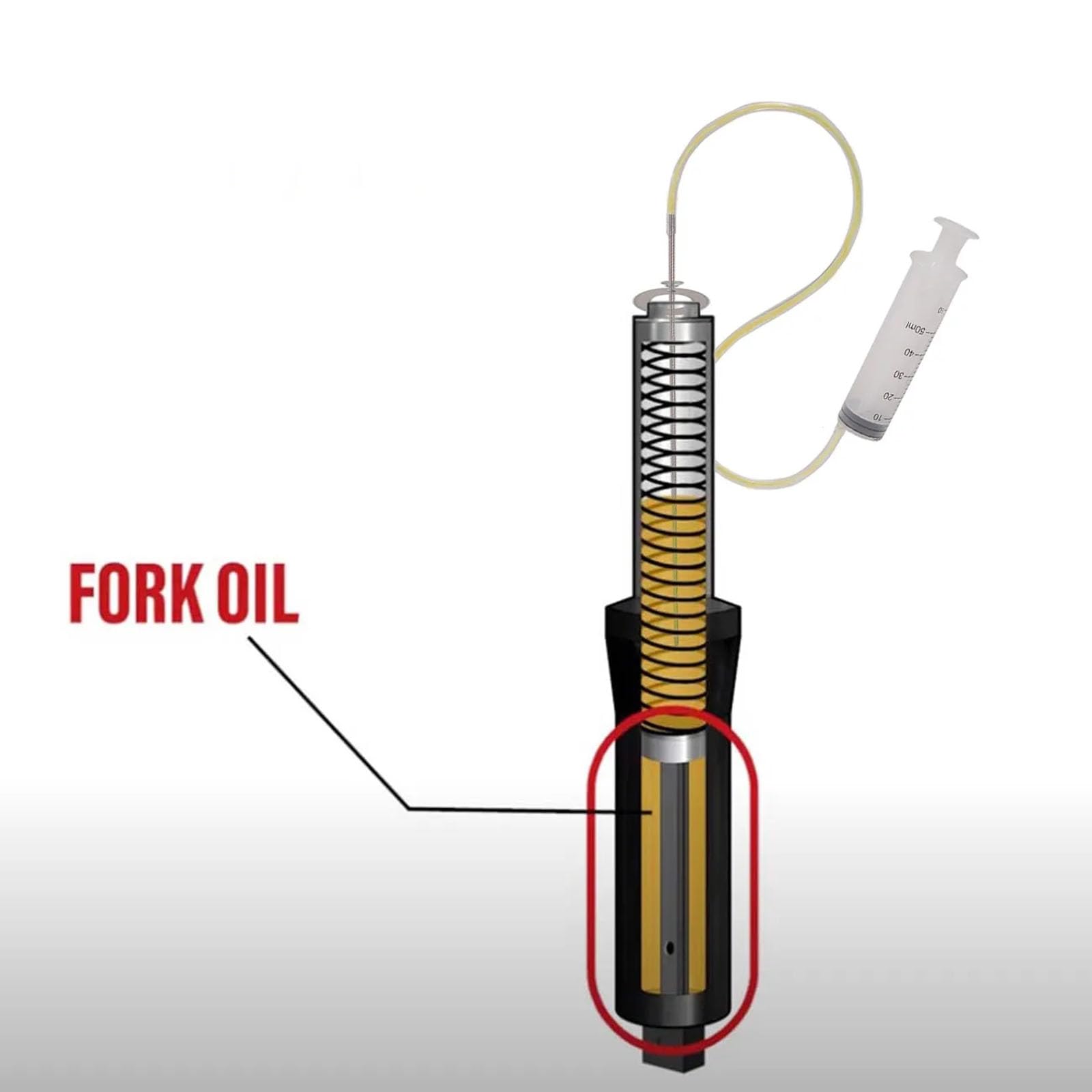 Motorcycle Fork Oil Level Tool Kit - Adjustable Fork Oil Gauge & Suspension Tuning Syringe with Shock Adjuster for Motorcycle Maintenance & Repair | Perfect for DIY Bike Servicing & Fork Oil Level Measurement