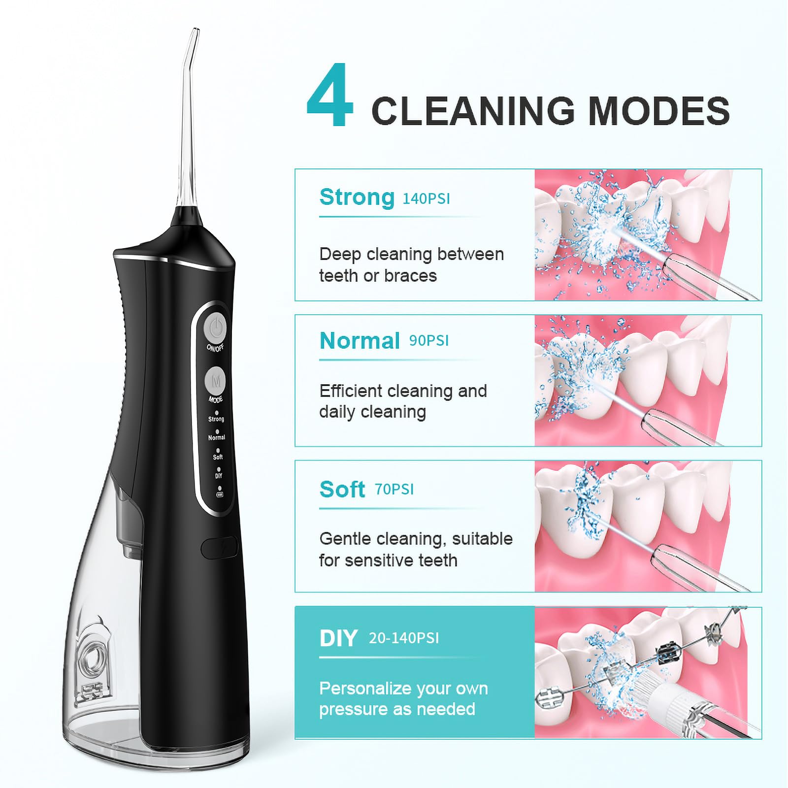 **Uthvouxy Cordless Water Flosser - Portable Rechargeable Dental Flosser with 4 Modes & 5 Tips, Waterproof Oral Irrigator for Teeth Cleaning, Home & Travel Use (Black)**    *Perfect for daily oral care, travel convenience, and deep cleaning between teeth and gums.*