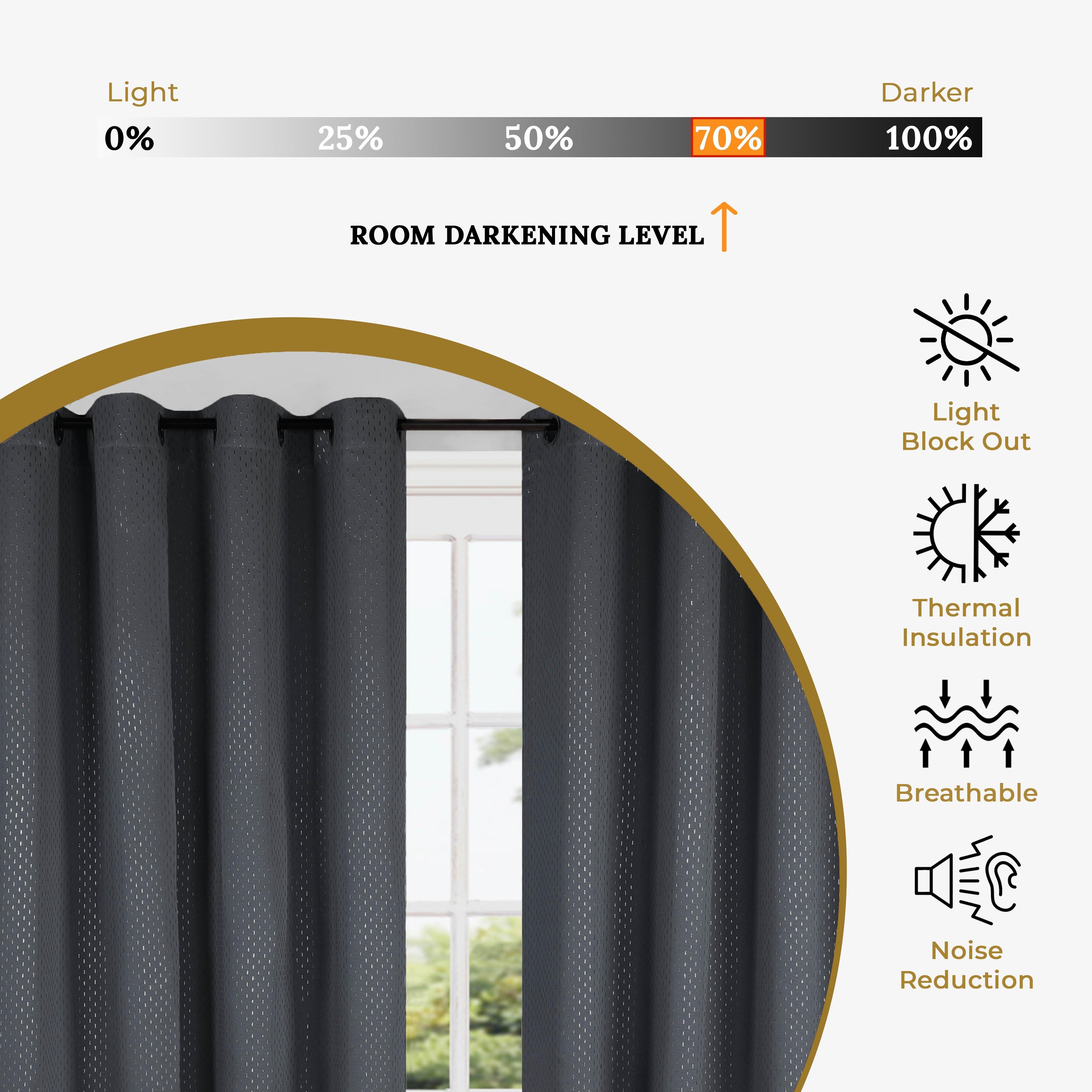 Blackout Solid Shimmer Grommet Curtain Panel Set of 2 Panels - 42 Inch Length - Light Blocking Window Treatment for Bedroom & Living Room
