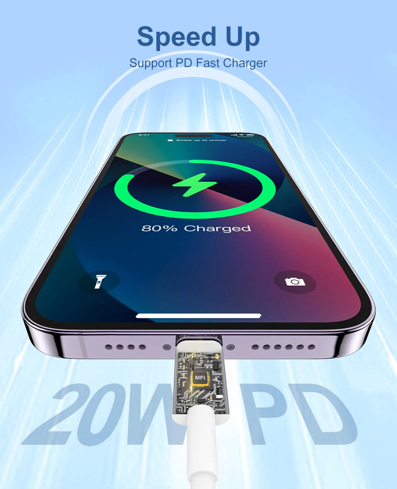 Fast Charging USB C to Lightning Cable 3FT (2 Pack) - Apple MFi Certified for iPhone 14/13/12 Pro Max - High Speed Charger Cord for Home, Office & Travel