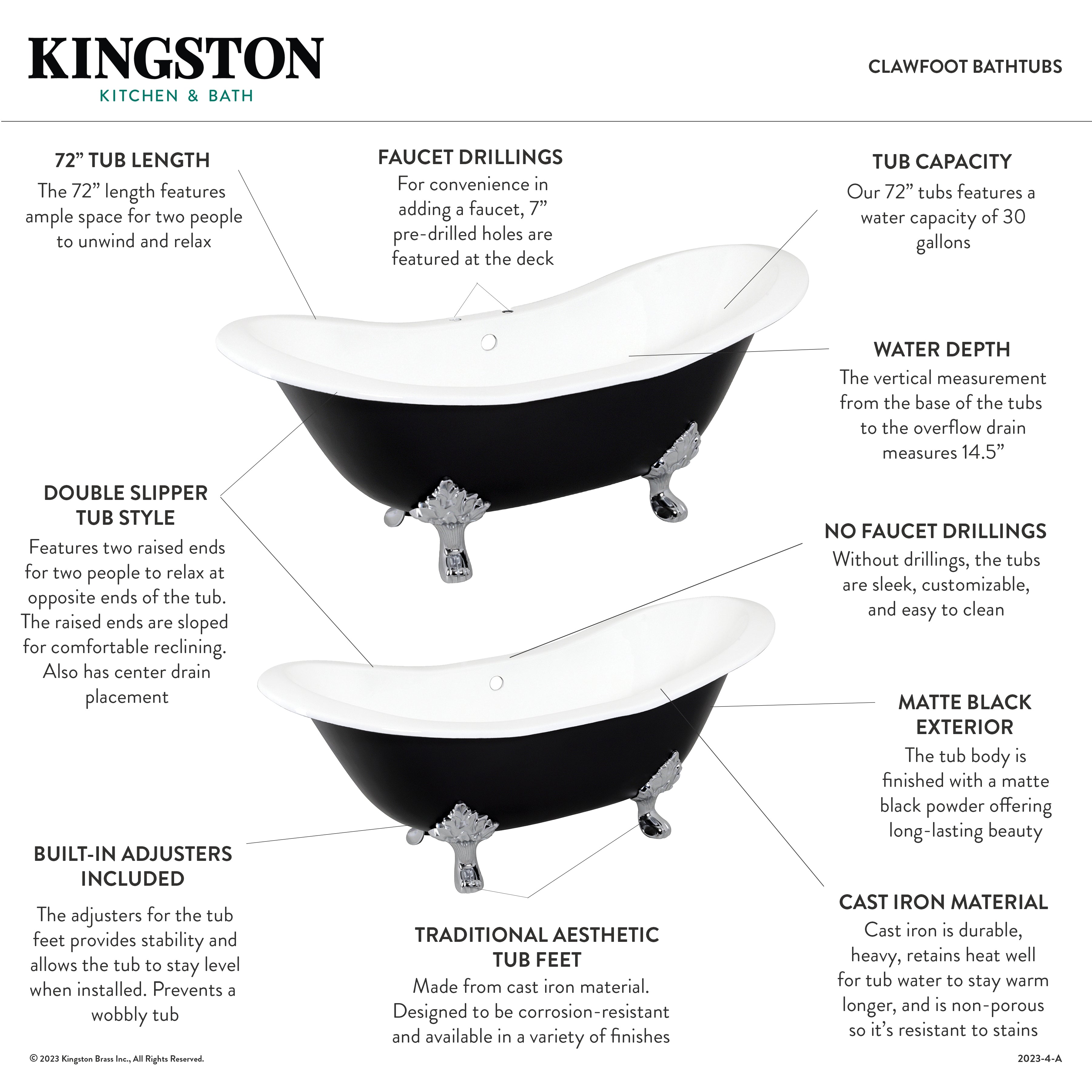 72 Inch Cast Iron Oval Double Slipper Clawfoot Bathtub - Black/White/Polished Chrome Finish, No Faucet Drillings | Vintage Freestanding Soaking Tub for Luxury Bathroom & Spa Retreat