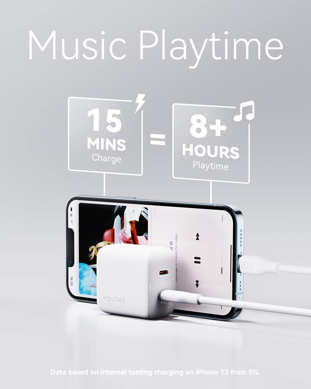 VOLTME 20W USB C Charger Block with Dual Port PD 3.0 Fast Charging - Compatible with iPhone 16/15/14/13/12, Galaxy S24/S23/S22/S21, Pixel 6 Pro - Perfect for Home, Office & Travel (White)