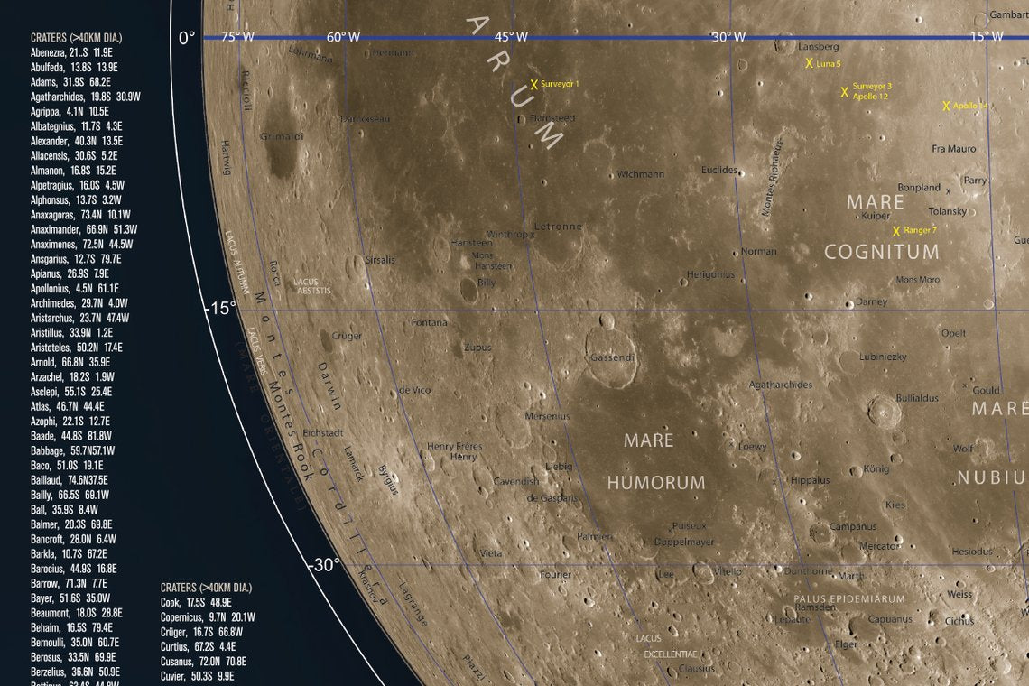 Observer's Map of the Moon (93704) - Detailed Lunar Chart for Astronomy Enthusiasts & Stargazers - Perfect for Telescope Observation, Night Sky Exploration & Space Education